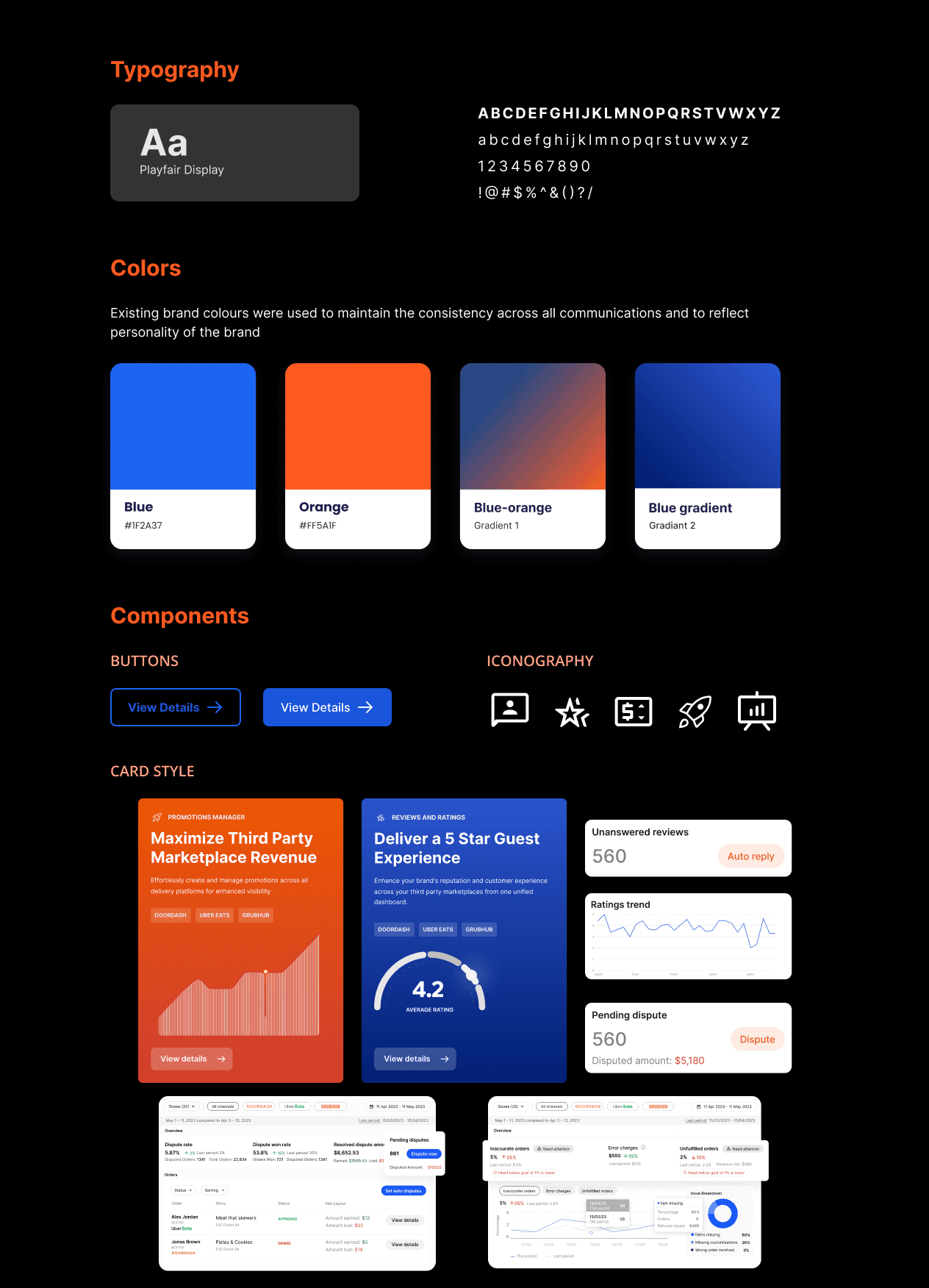 Voosh.ai style guide, designed by One Craft, featuring typography selections, brand color palette, UI components, and card styles for a modern SaaS platform