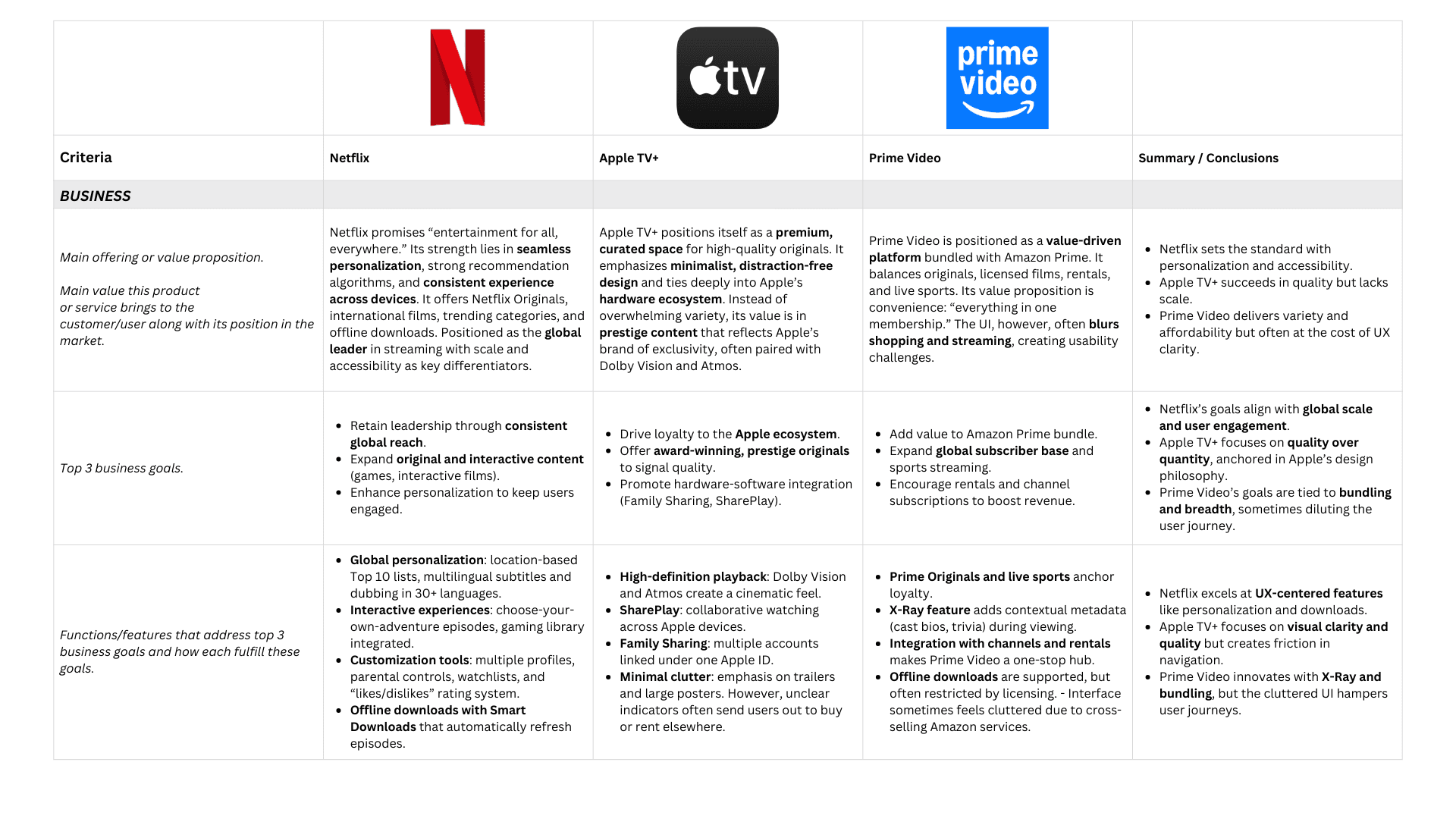 Project Content Image - 1