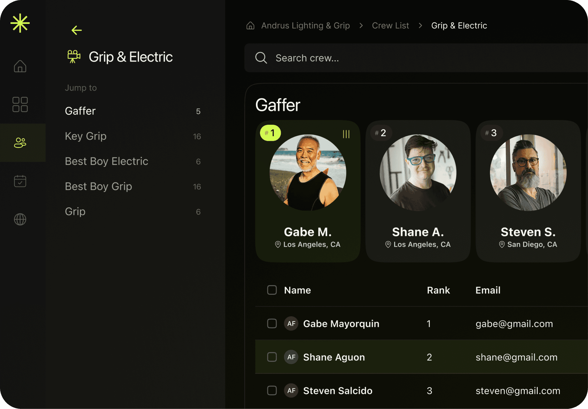 Company crew roster organized by department and position
