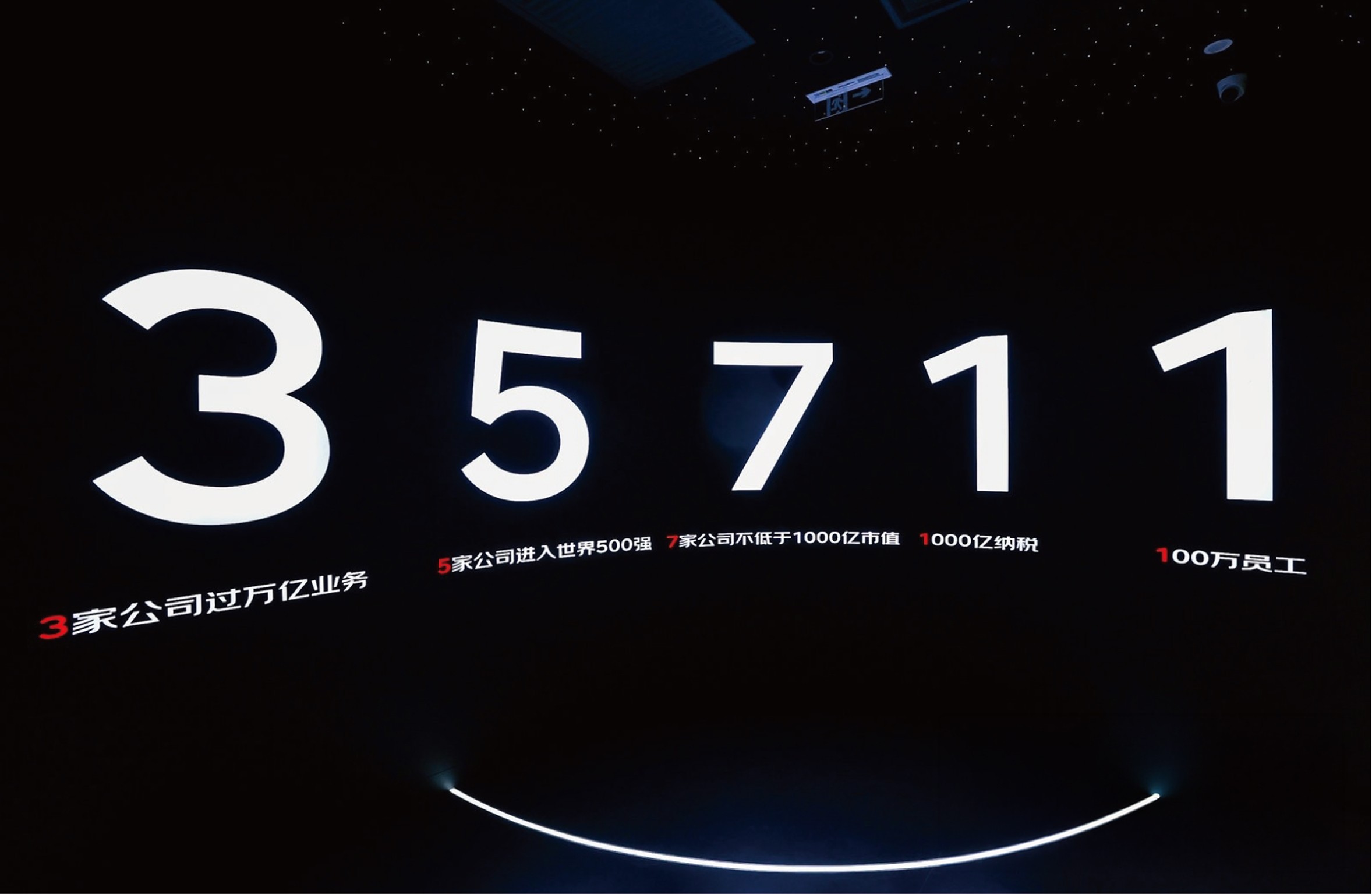图片 3