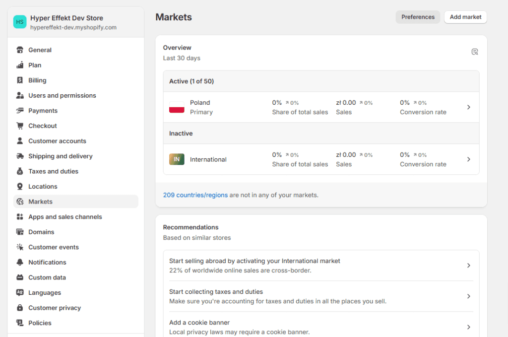 Jakie są najczęstsze problemy z Shopify Markets?
