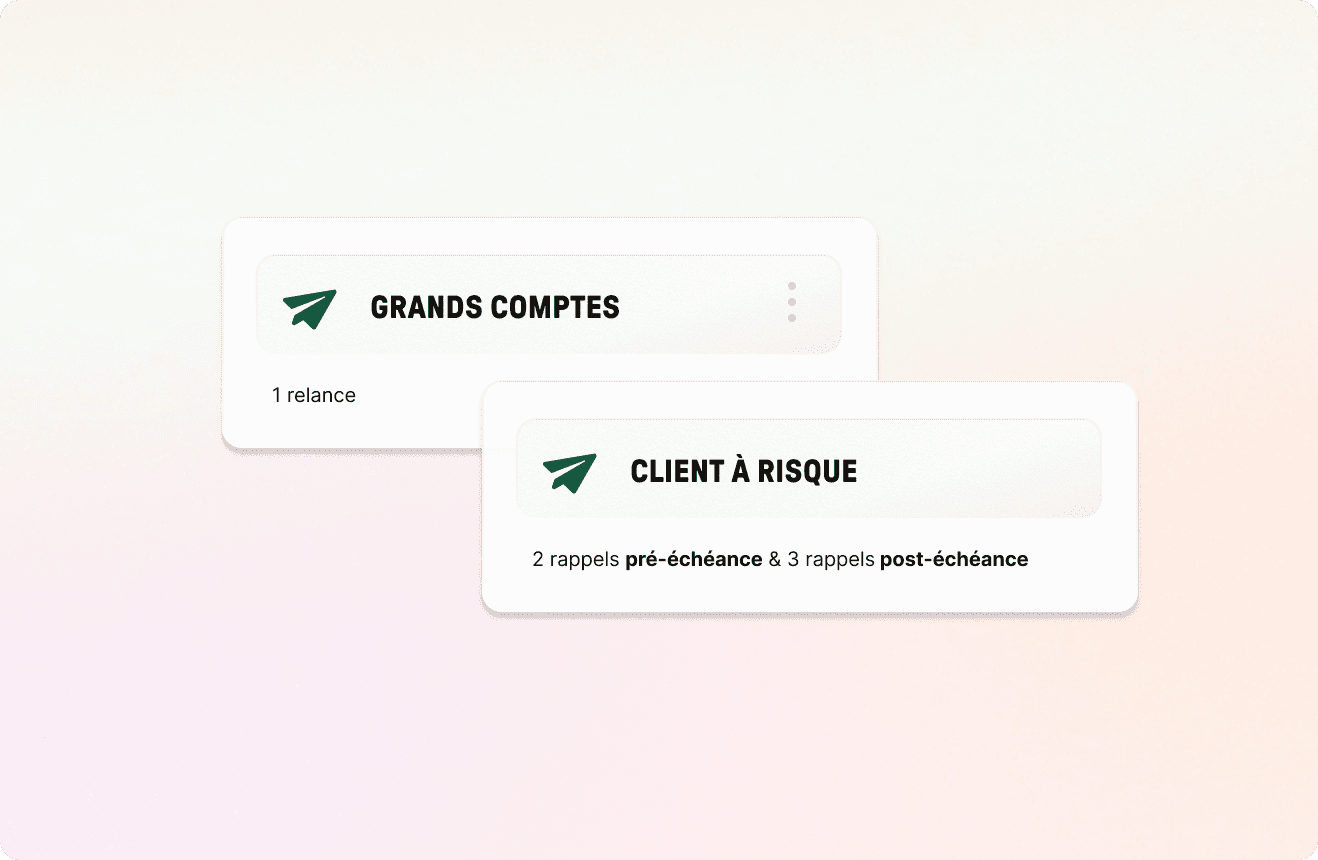 Tableau de bord Libeo avec relances