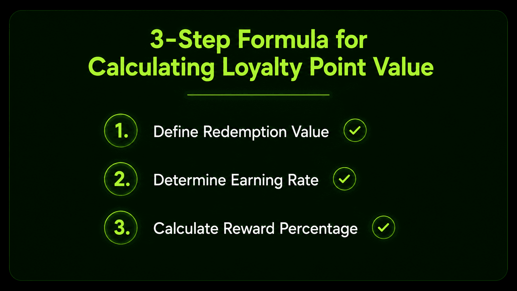 Enable3 dark-themed instructional infographic "3-Step Formula for Calculating Loyalty Point Value" with three sequential steps: Define Redemption Value, Determine Earning Rate, and Calculate Reward Percentage — providing a structured framework for businesses setting up a points-based loyalty program
