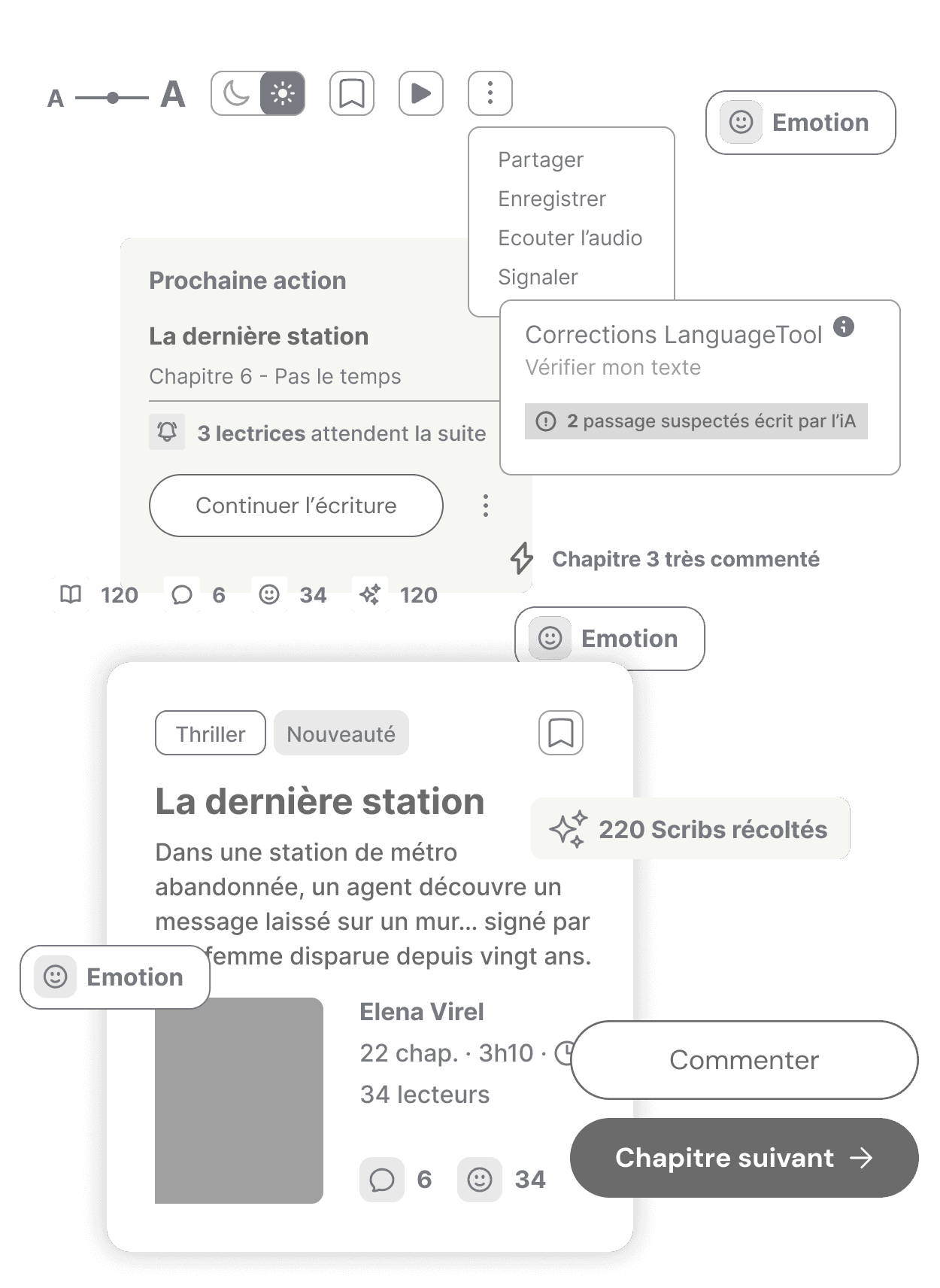 Exemple d'éléments utilisé pour réaliser les wireframes de la plateforme Wreadia