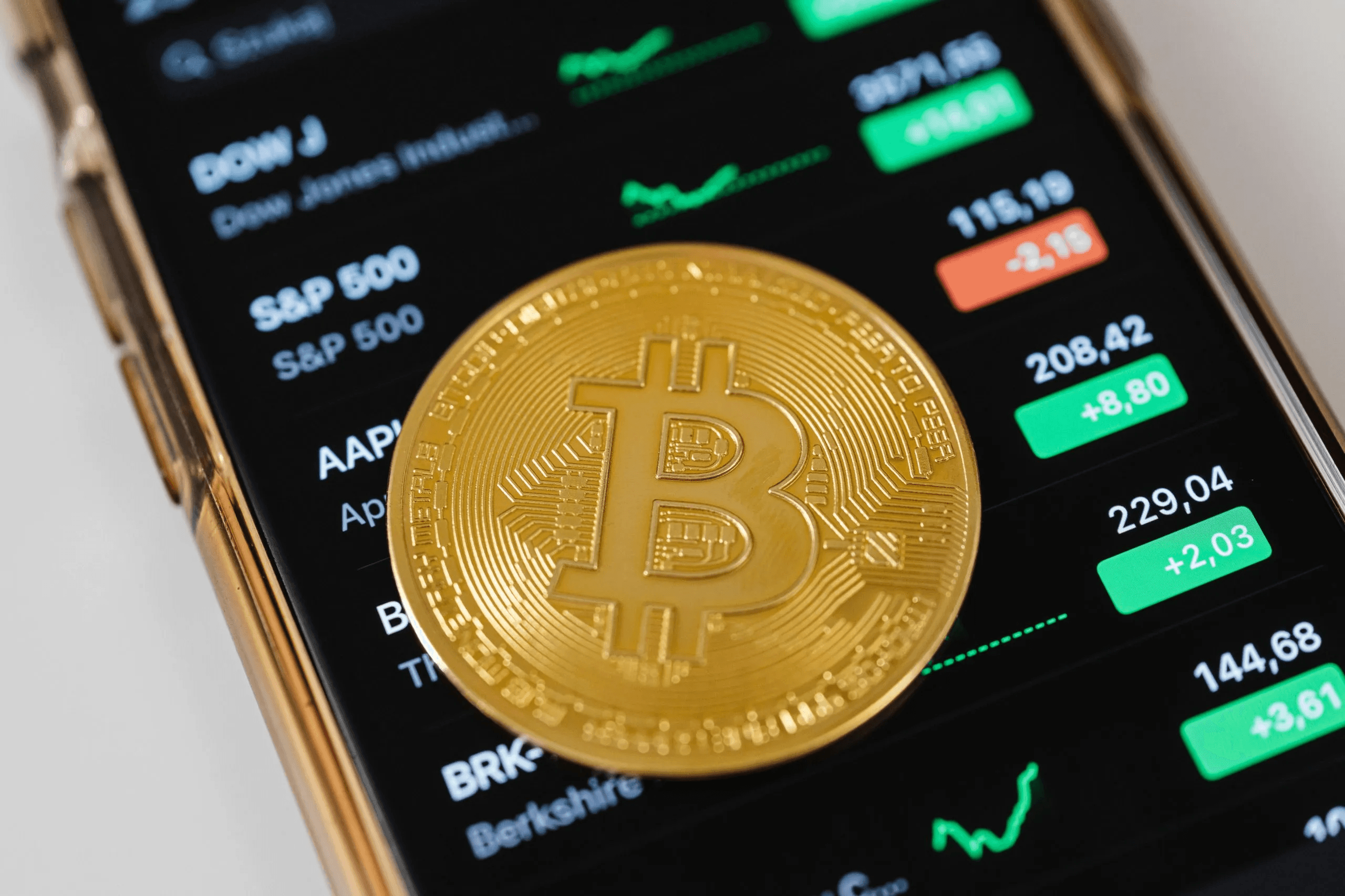 BTC and binance - Should I Buy Bitcoin