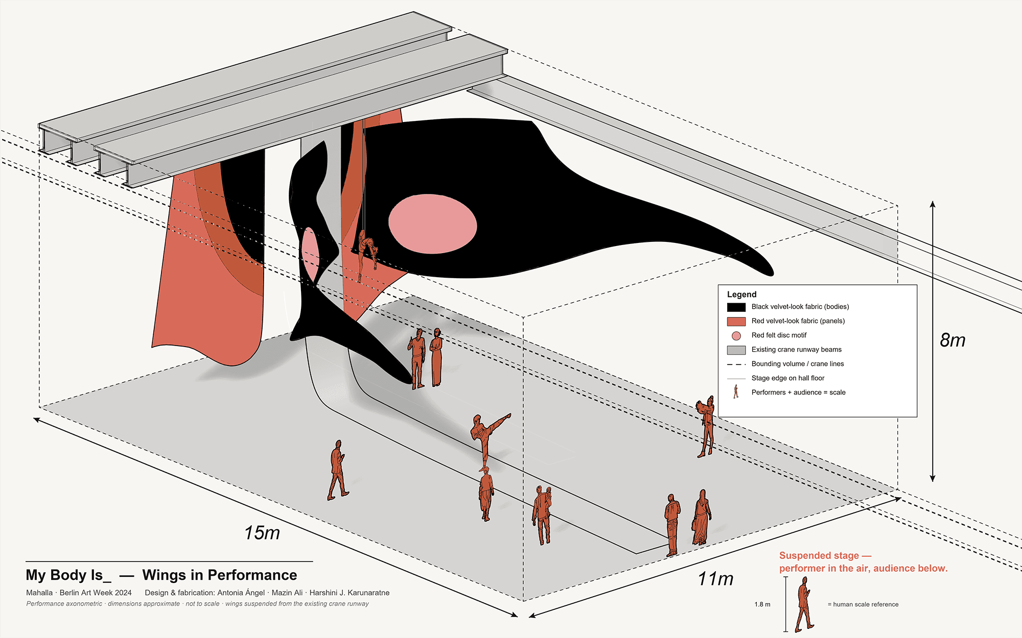 My Body Is_ — Wings in Performance: suspended fabric scenography axonometric