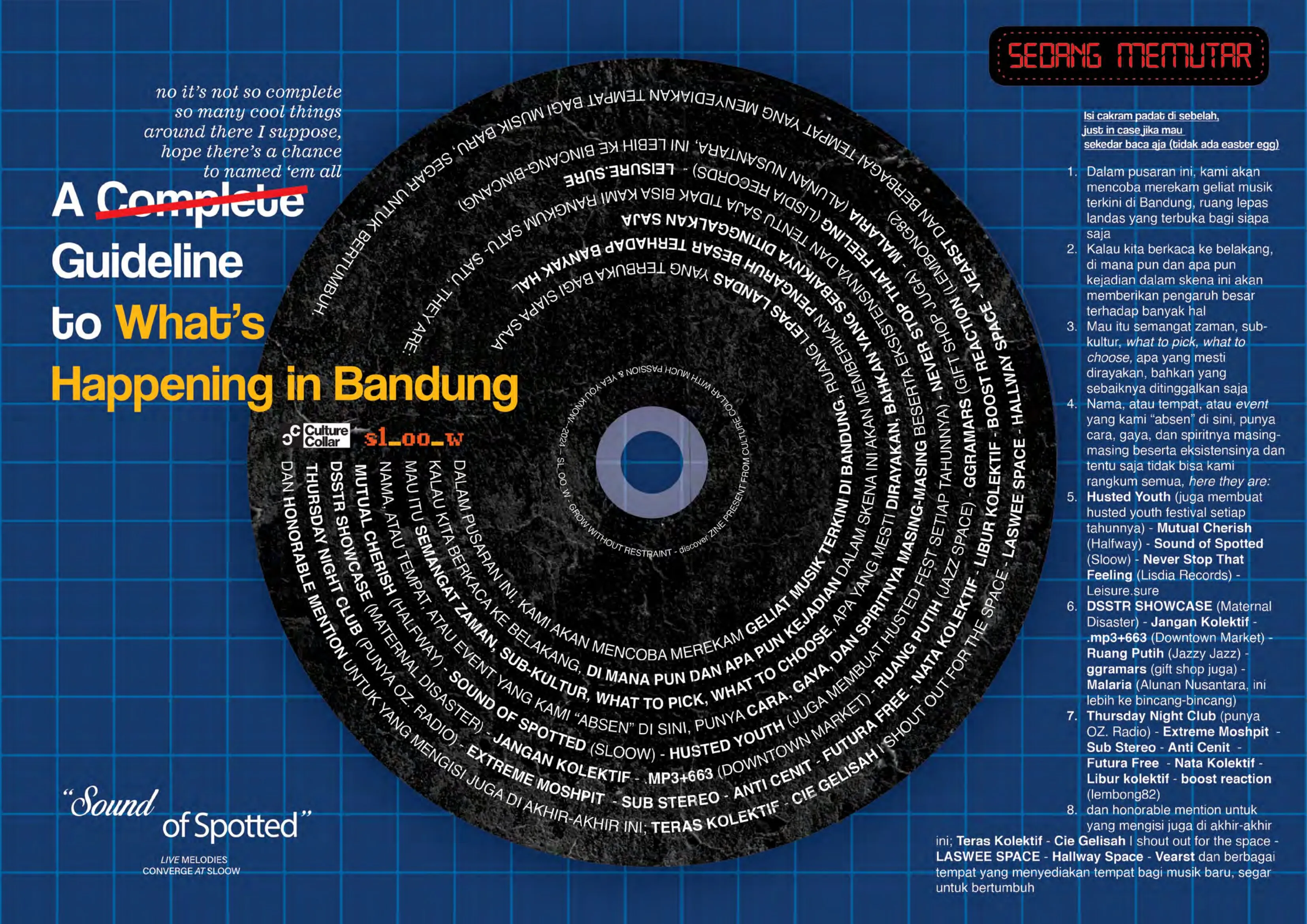 Sound of Spotted Vol. 2
