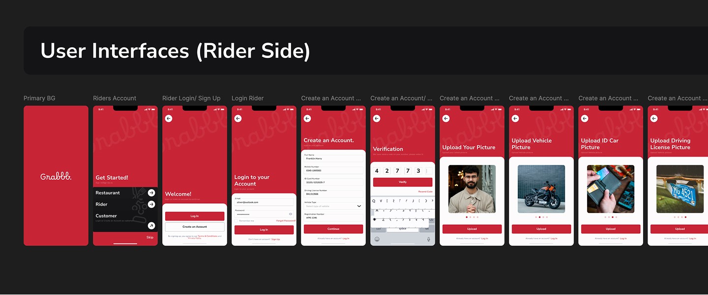 Grabbb - Food Delivery App - Rider Side