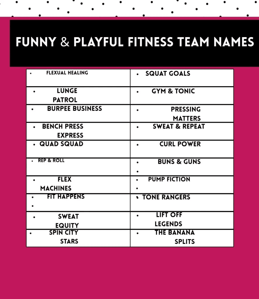 Physical Therapy Team Names - quad squad anatomy humor