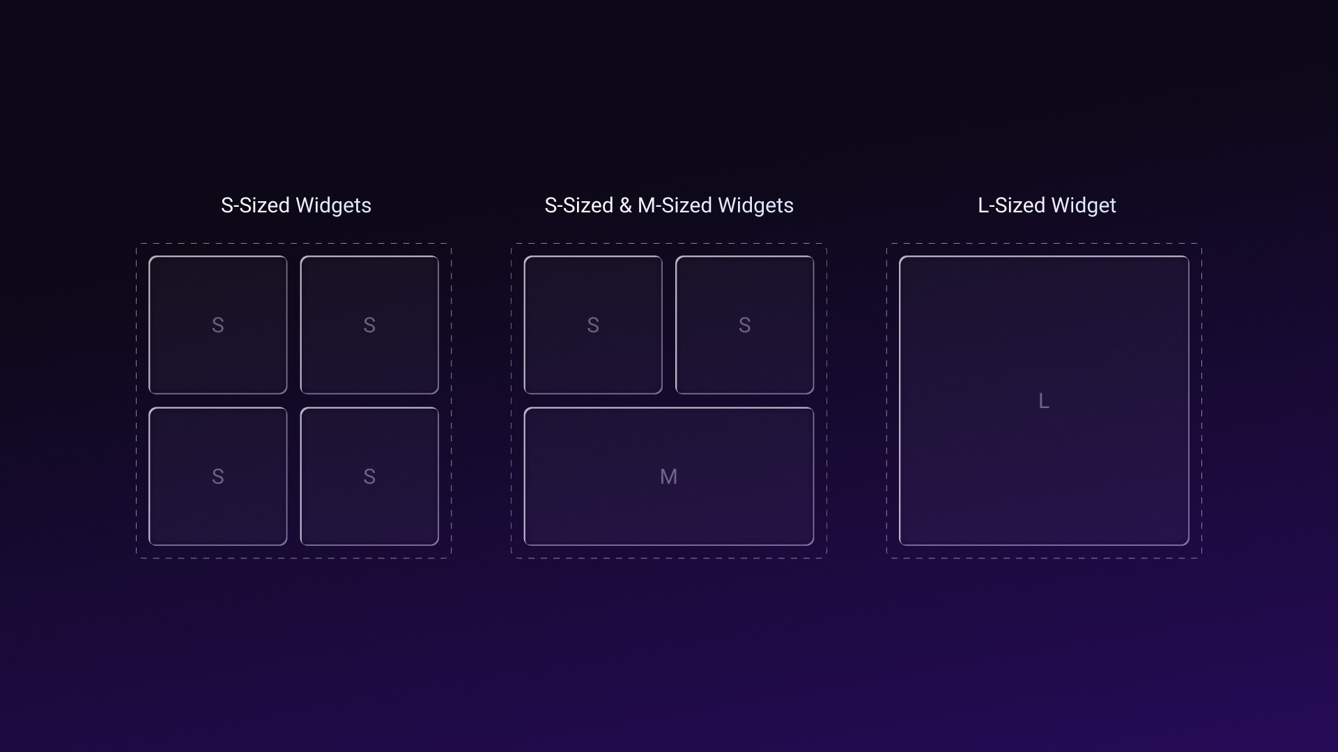 Ukázka velikostí widgetů