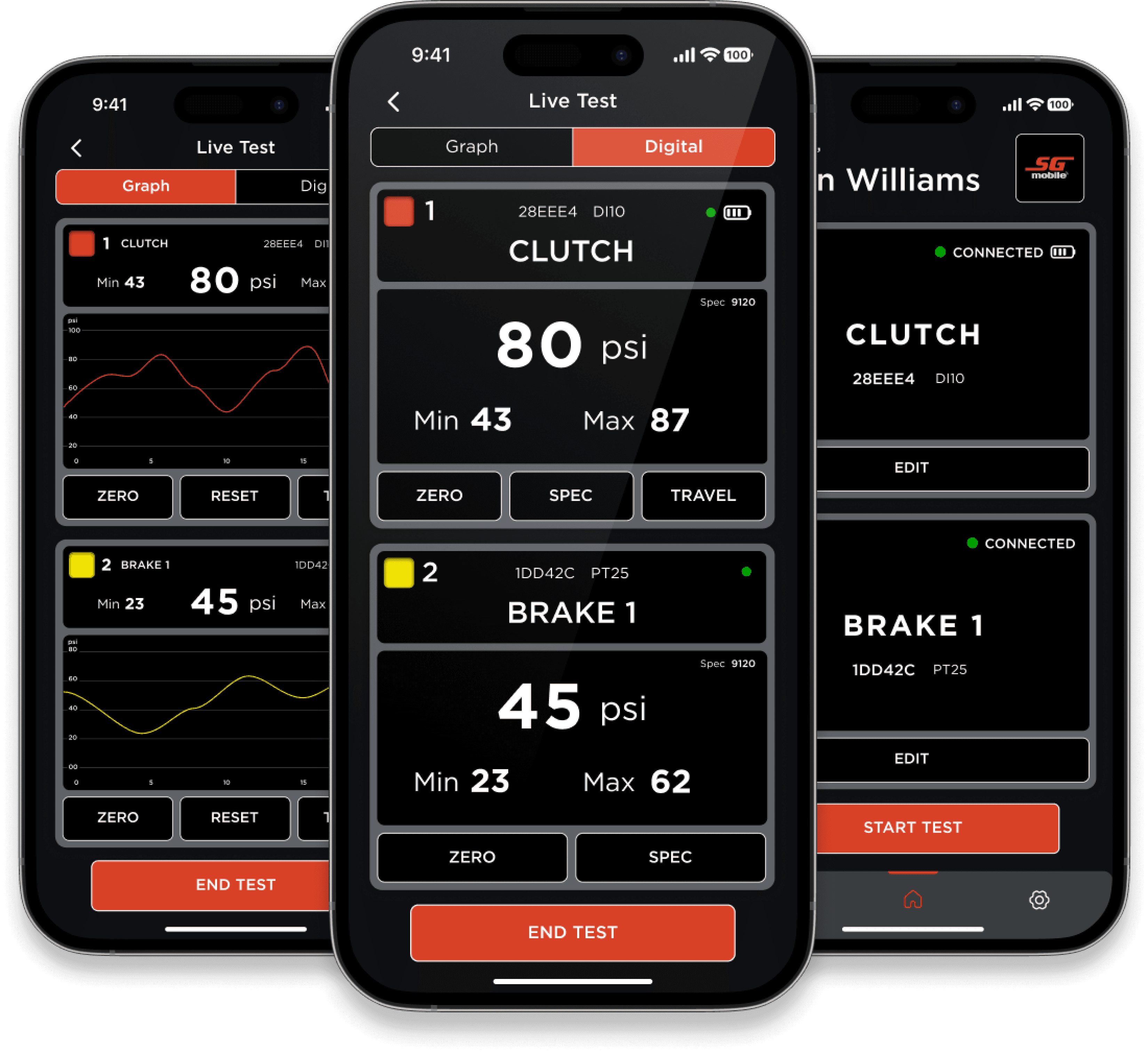 SAFEGAUGE MOVILE APP