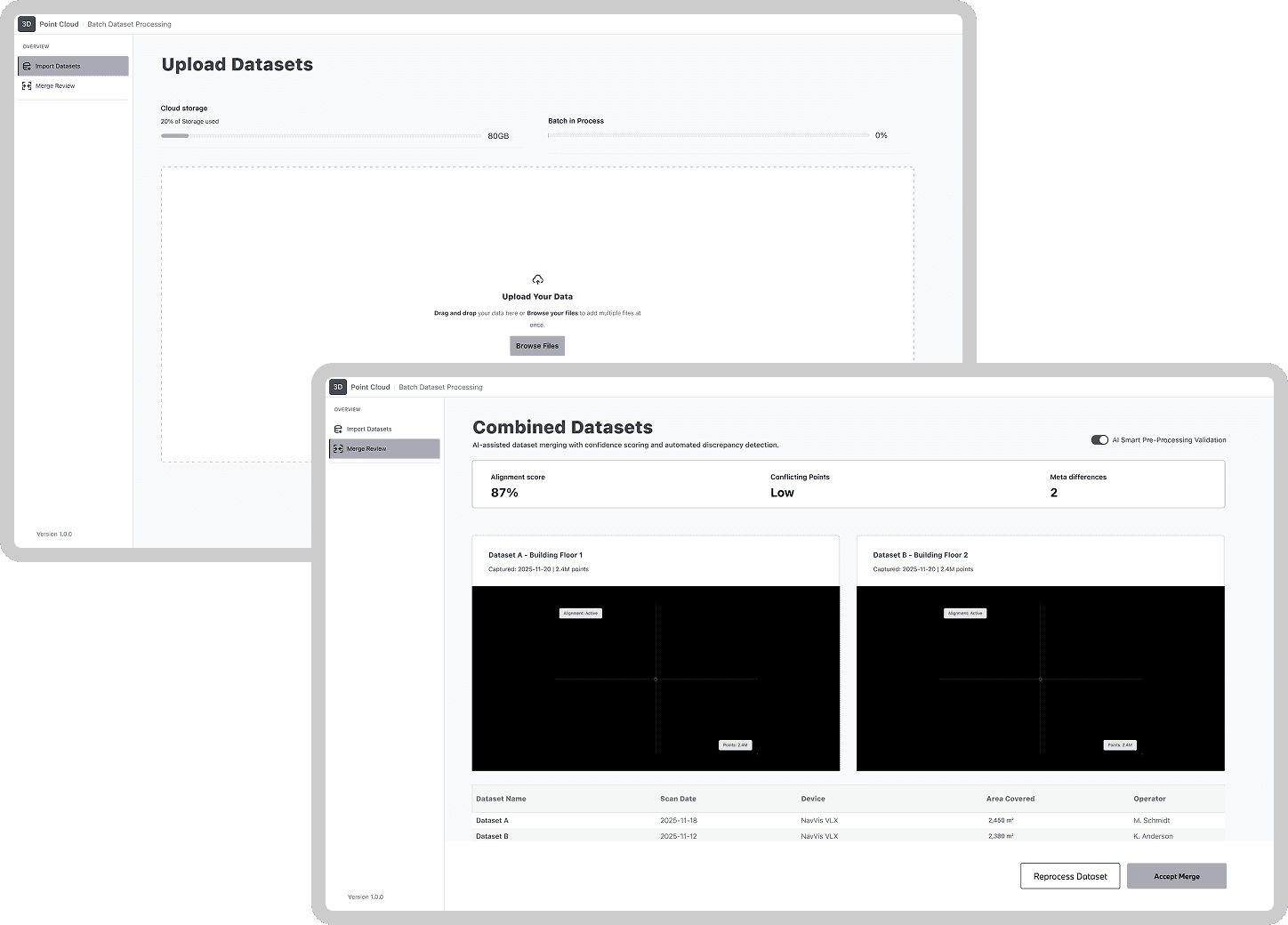 Ai connecting with zono