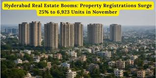 Hyderabad Property Registrations Jump 25% in November 2025 hyderabad real estate news cover