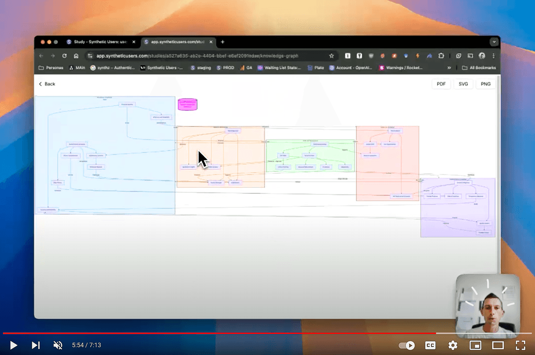 __wf_reserved_inherit