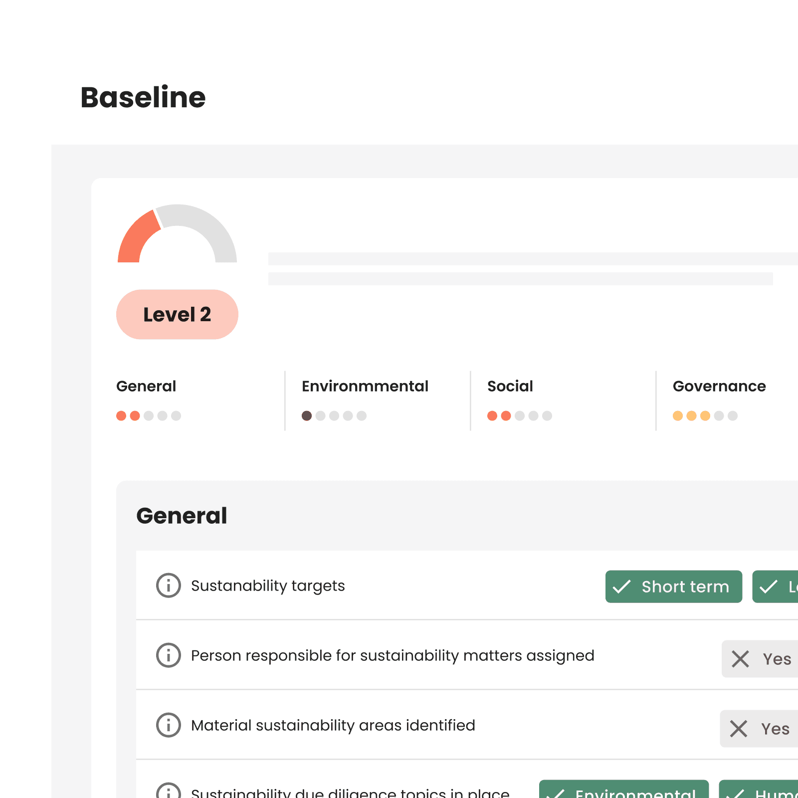 Baseline assessment results - Level 2 