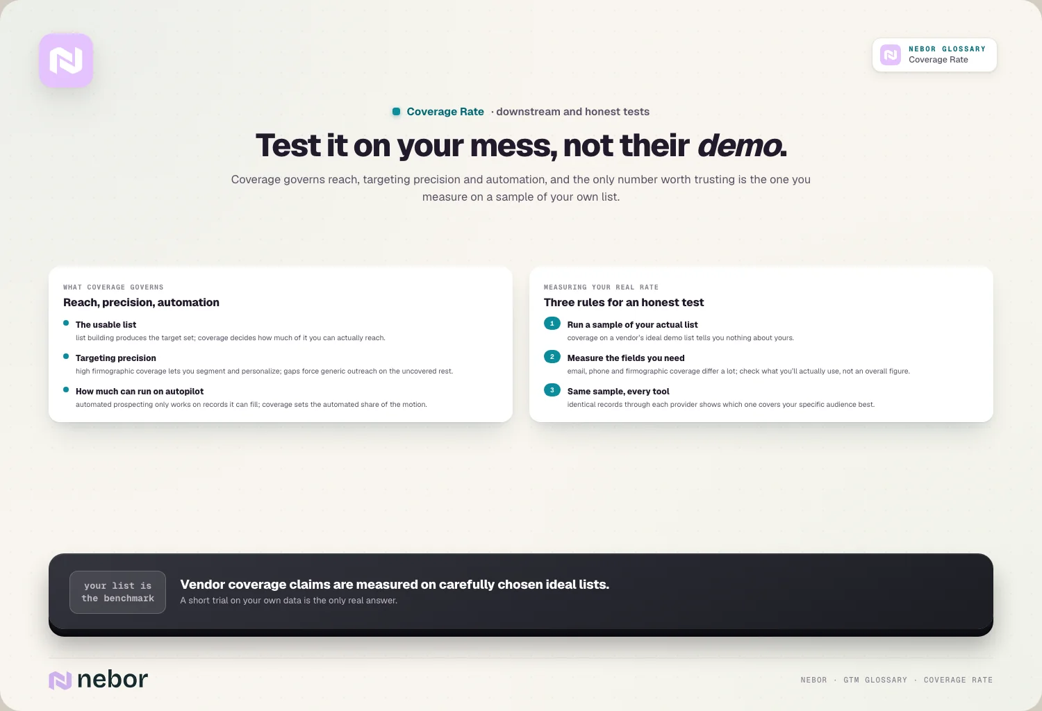Test het op je eigen rommel en niet op hun demo: coverage bepaalt bereik, precisie in targeting en automation, en het enige getal dat je kunt vertrouwen is het getal dat je meet op een steekproef van…