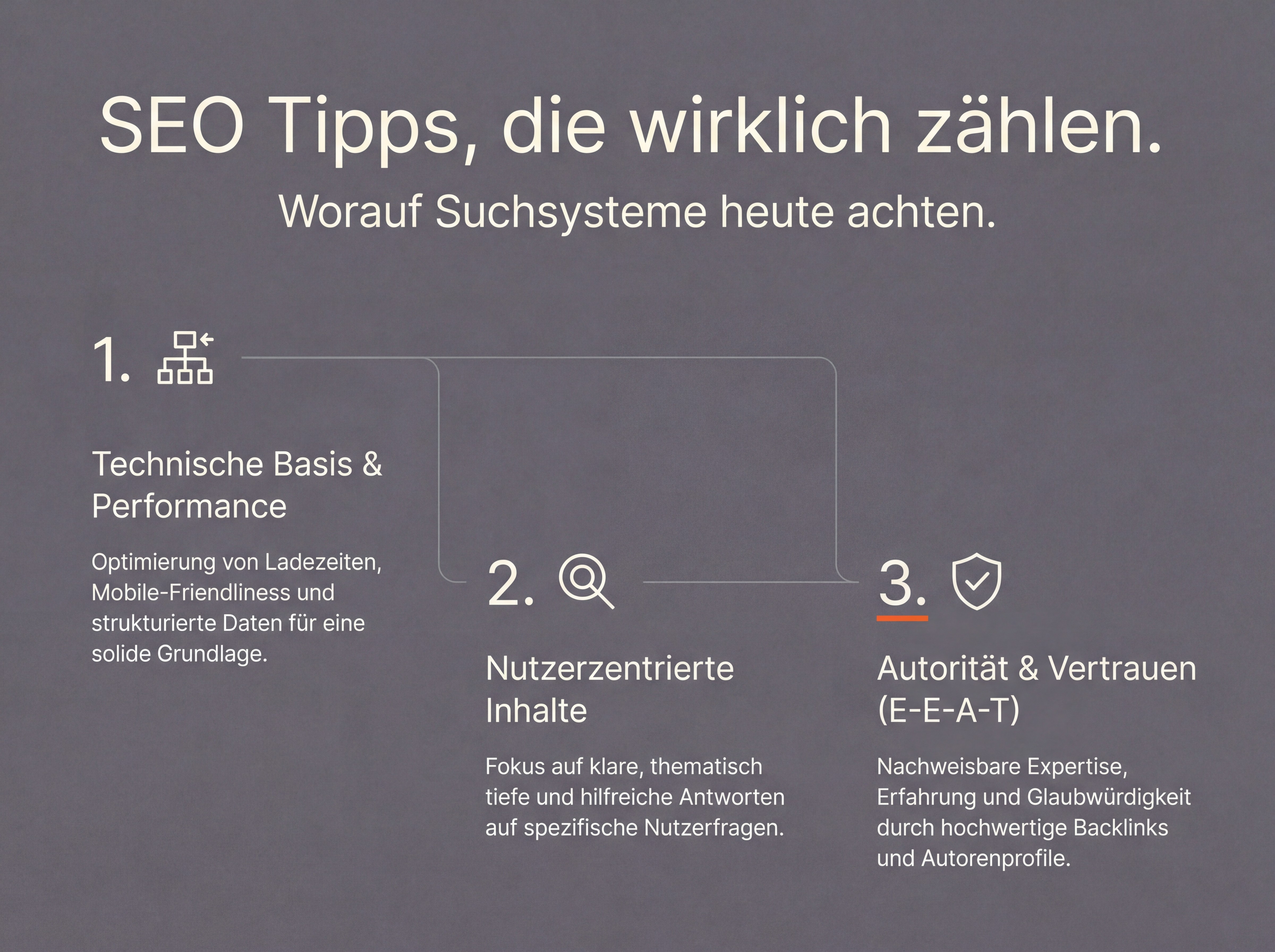 Was bringt SEO für Unternehmen in der Schweiz?