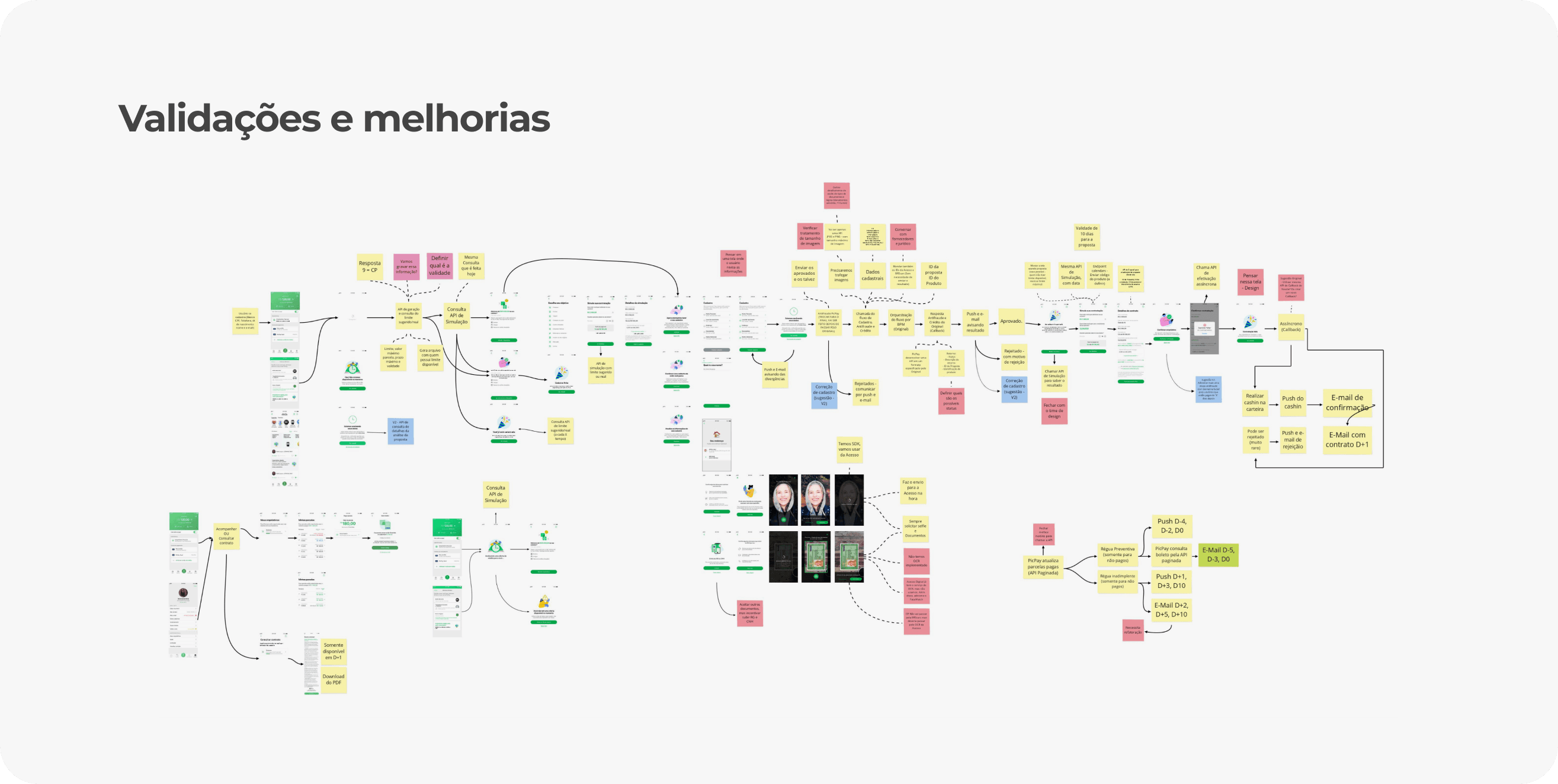 validações e melhorias