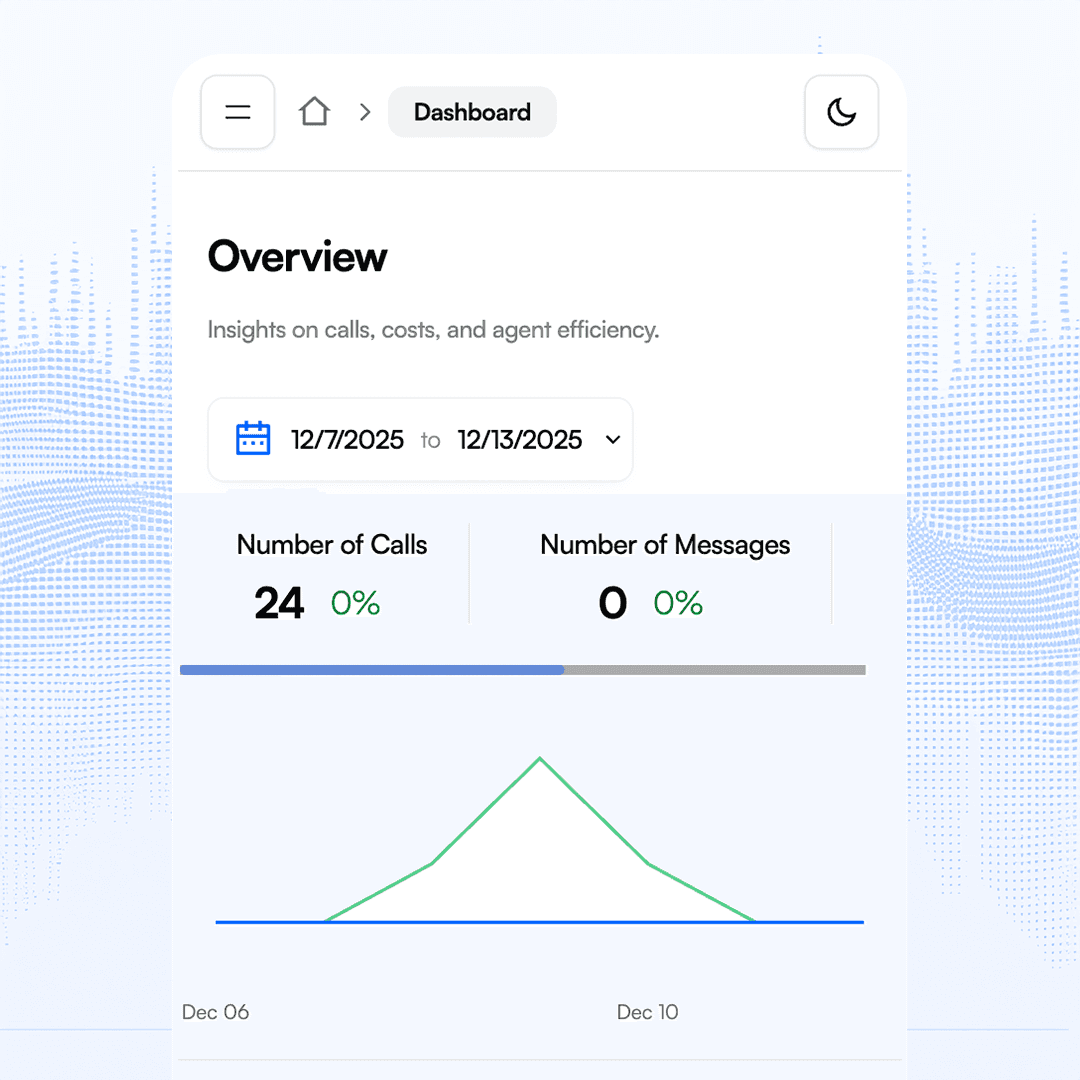 Stay connected on the go