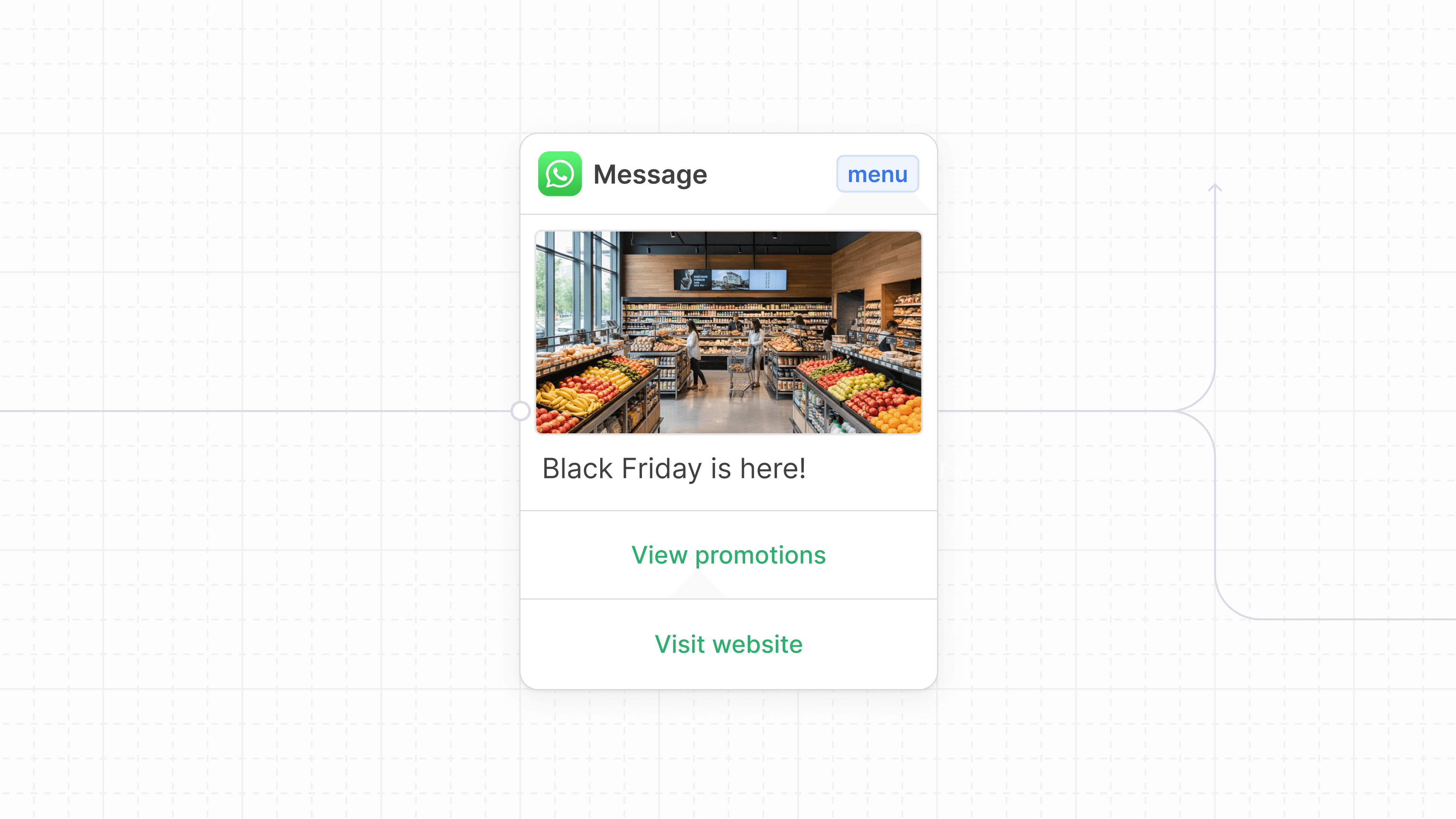 WhatsApp business message showing grocery store with Black Friday promotion and call-to-action buttons.