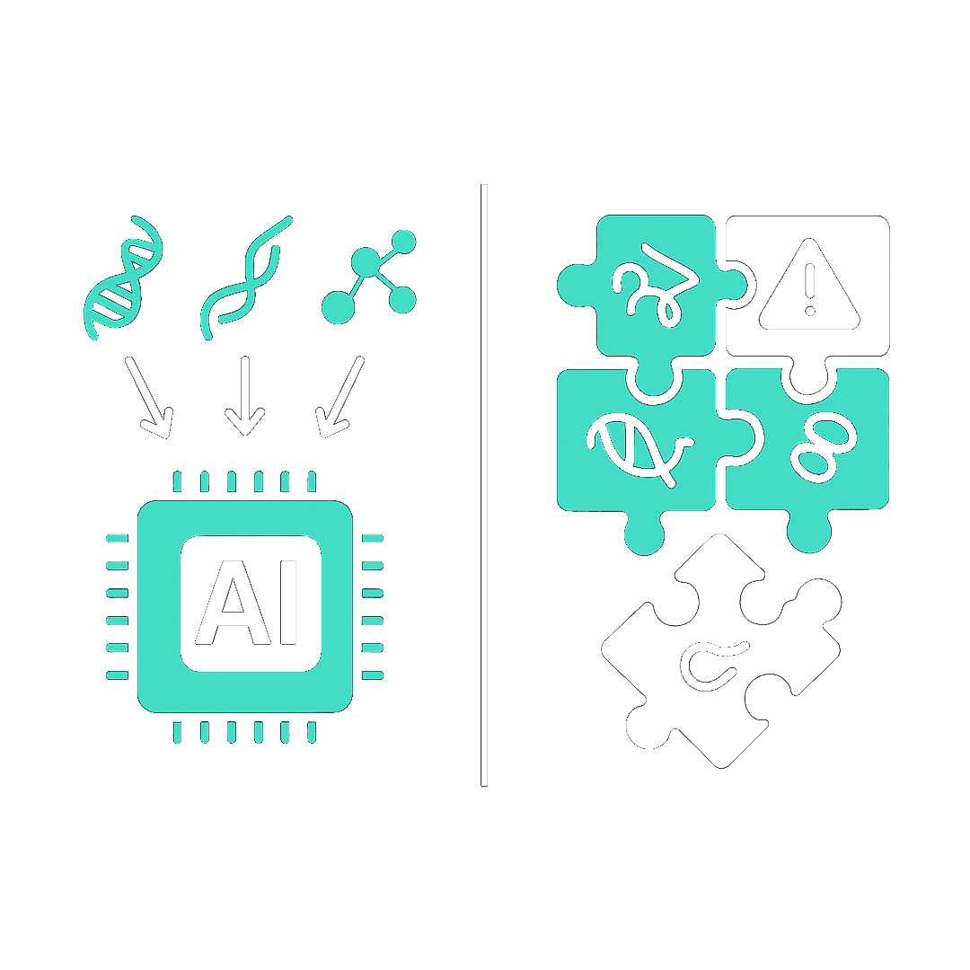 The Technology Behind the Science