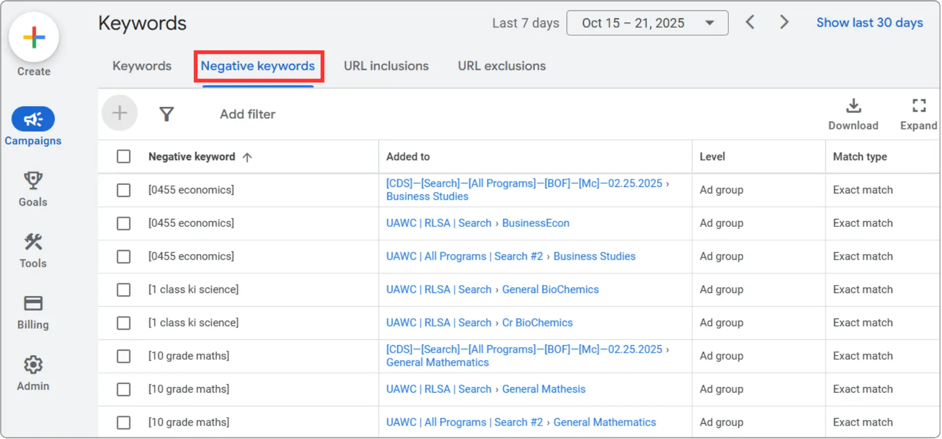 Image highlighting Negative Keyword in Google Ad dashboard