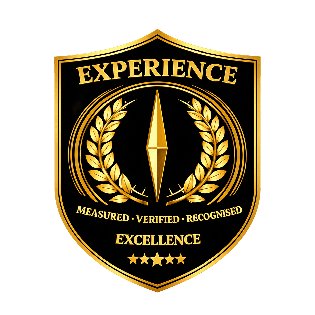 Experience Excellence Global Awards
