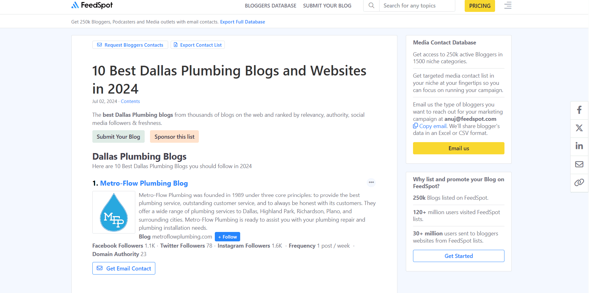 submit blogs to online directories to build backlinks