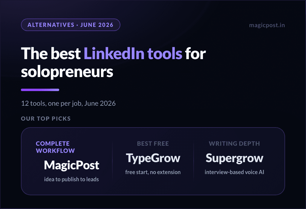 12 Best LinkedIn Tools for Solopreneurs (Verified June 2026)