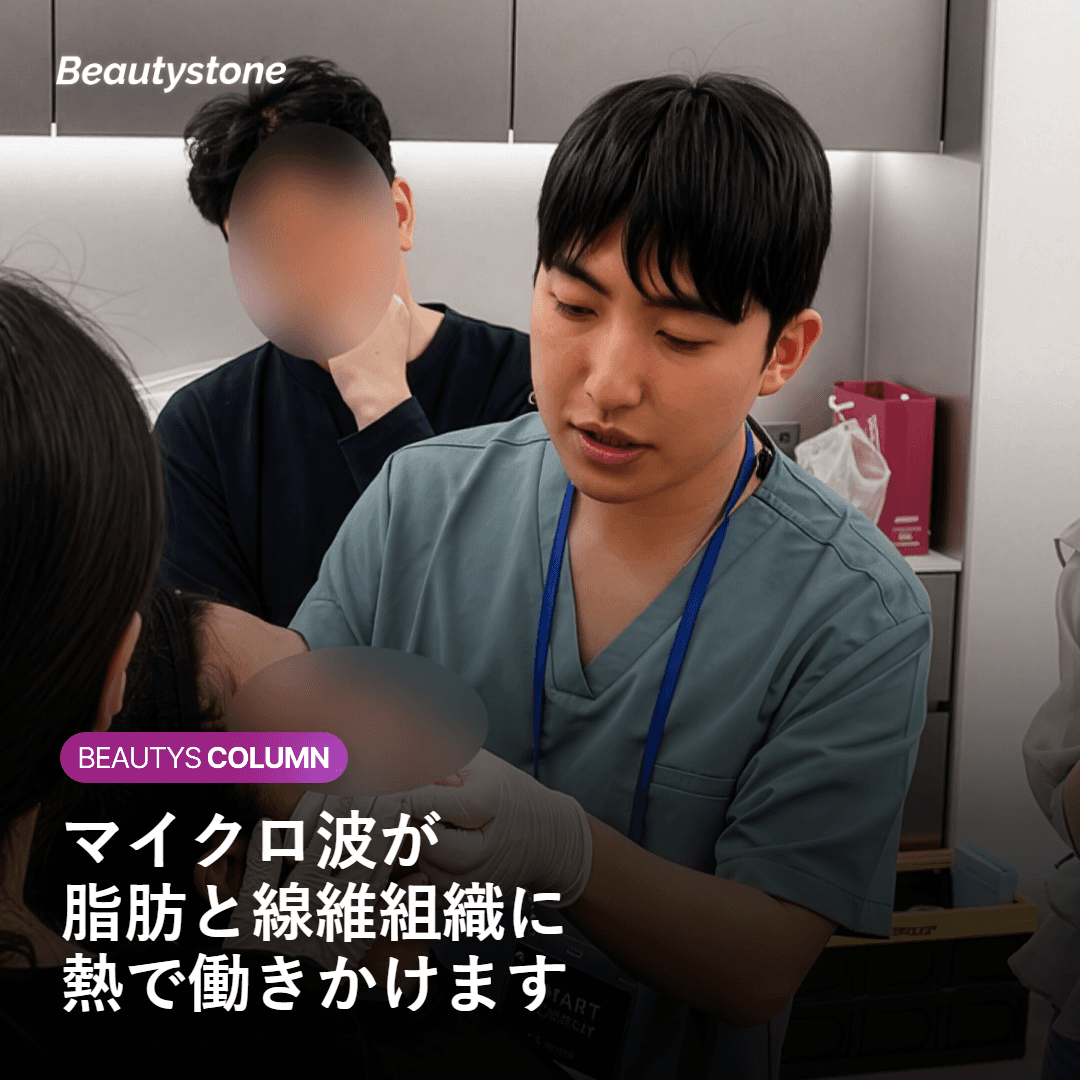 マイクロ波が脂肪と線維組織に熱で働きかける仕組みの図