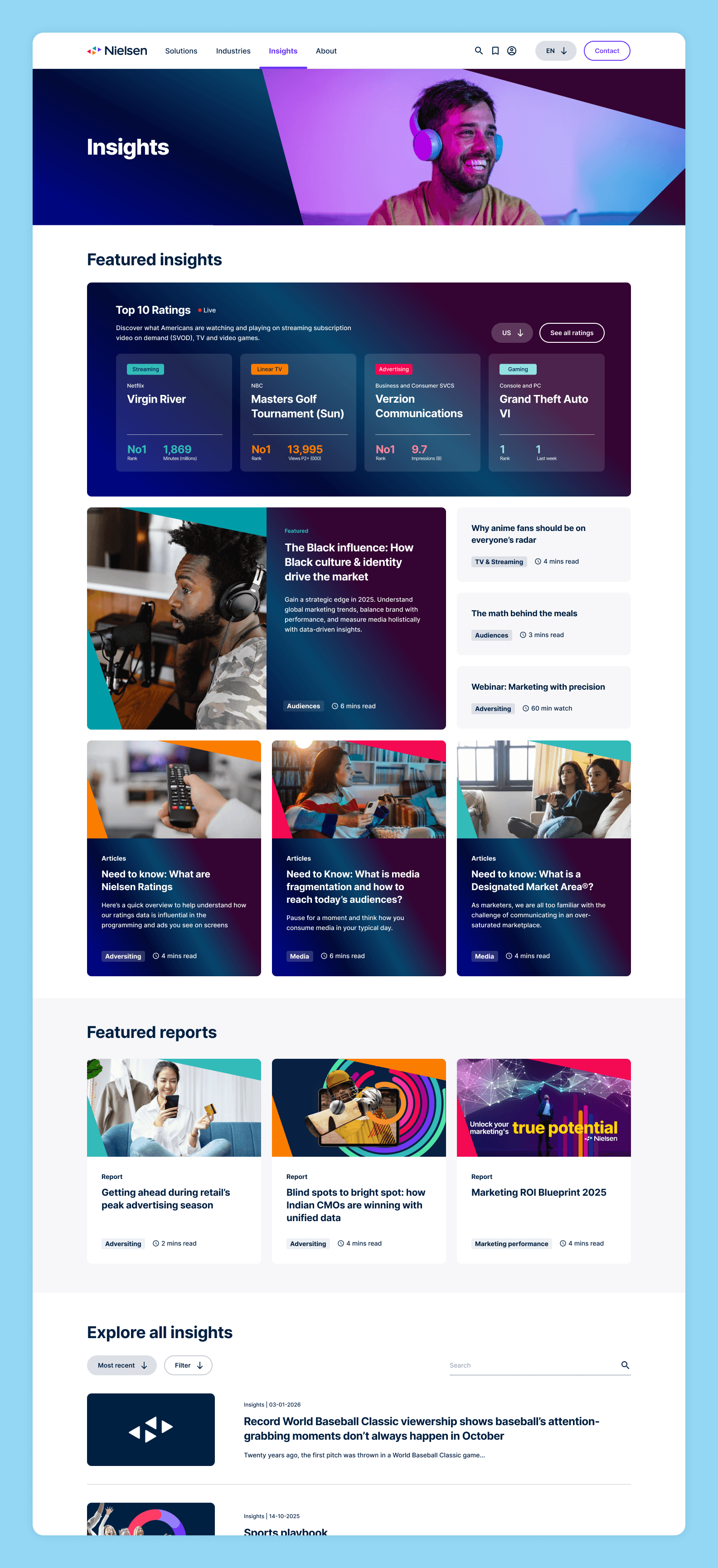 Nielsen Insights landing page featuring Top 10 Ratings, featured articles and reports, and a filterable insights library