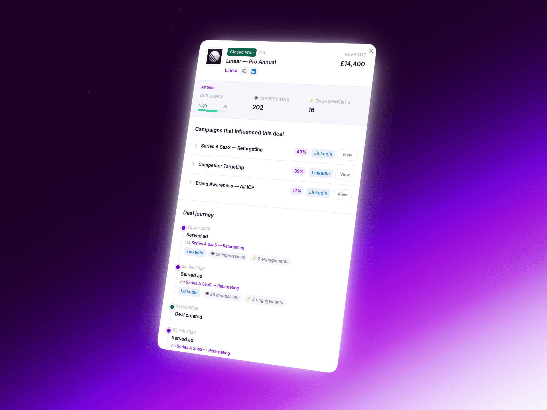 Supercharge your website  phto