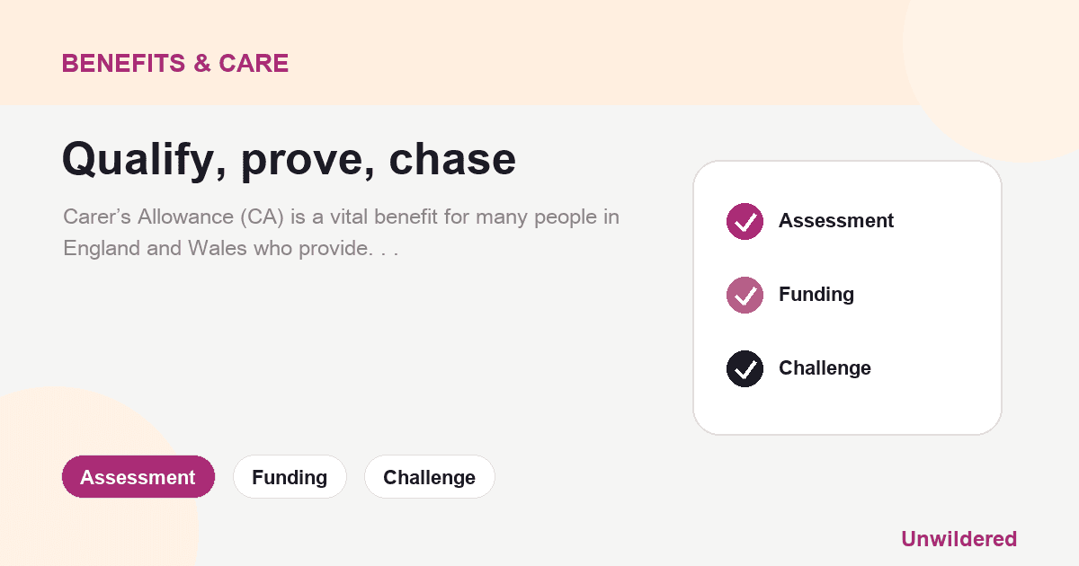 Explainer card for Carer's Allowance Refused? Here's How to Appeal: Assessment, Funding, Challenge.