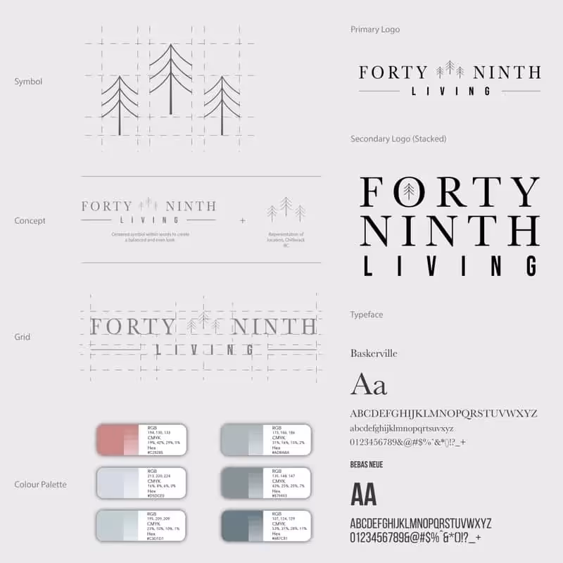 Forty Ninth Living website design with clear content hierarchy