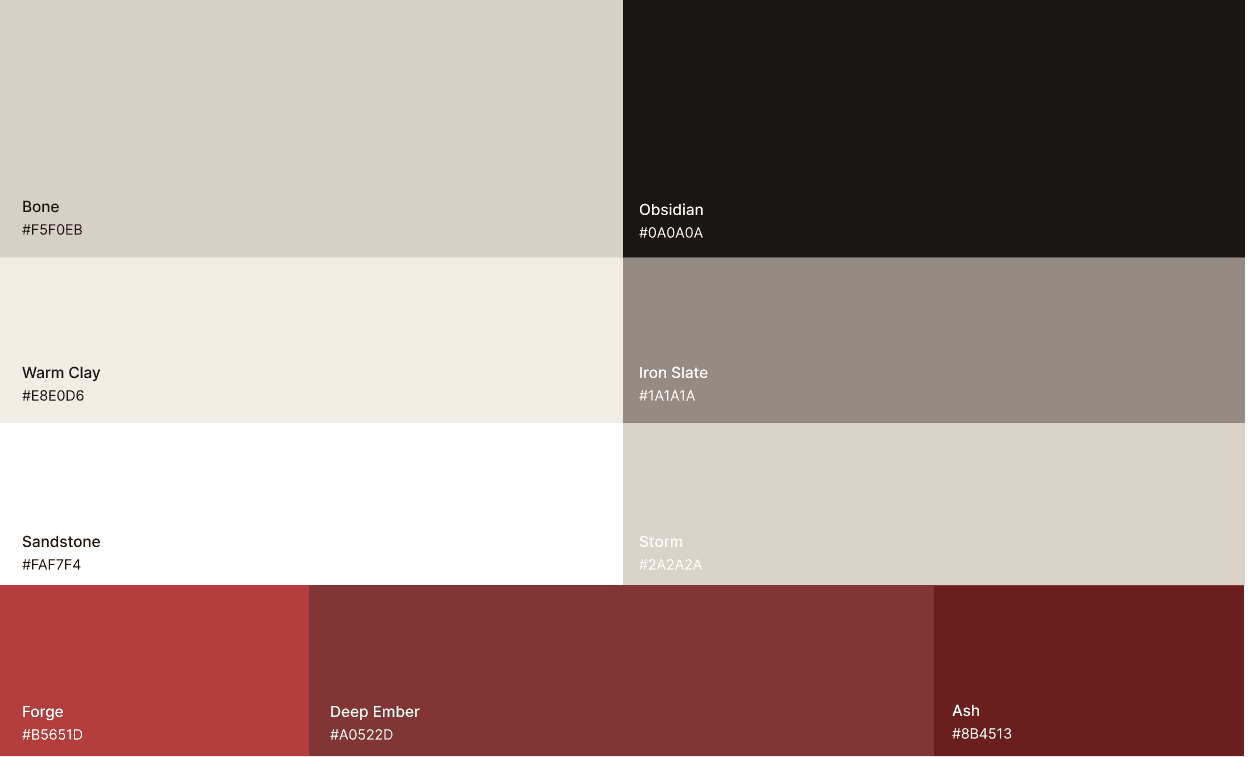 Performance brand studio design by Studio Biocus Berlin
