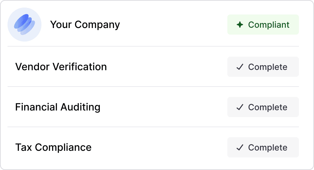 One vendor. Full visibility. Zero compliance risk.