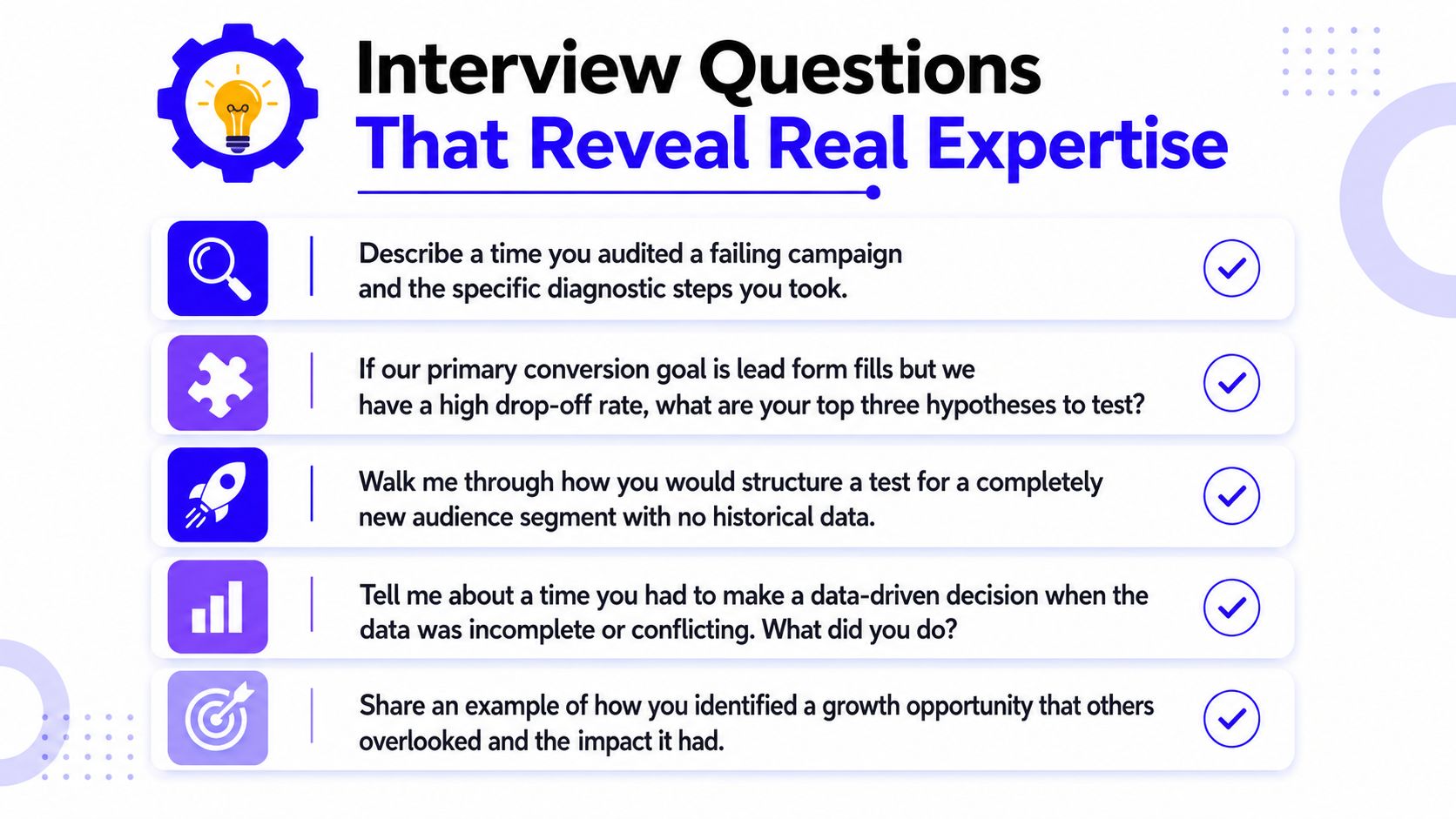 A list of five strategic interview questions designed to evaluate the expertise of marketing professionals.