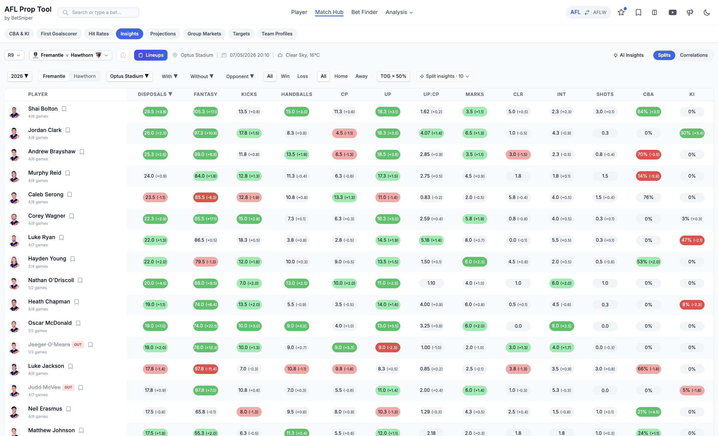 AFL prop tool 2