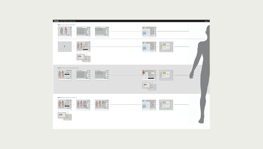 User Flow