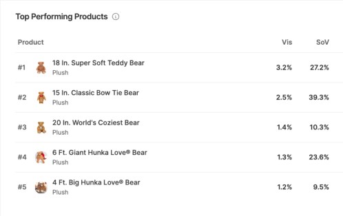 Person sitting in a modern office in front of a wall covered with notes and sketches.