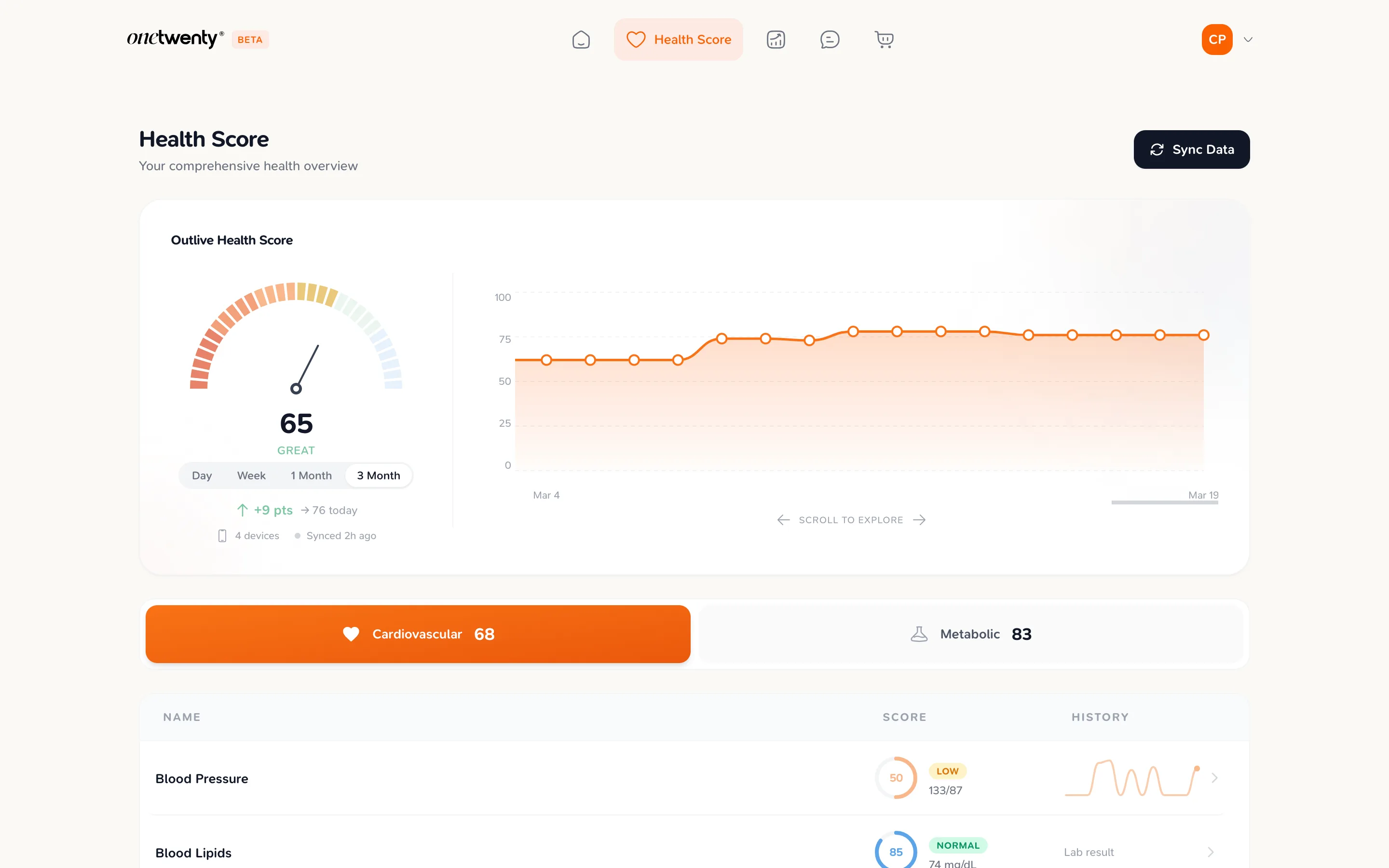 Daniel Hart, Web Designer