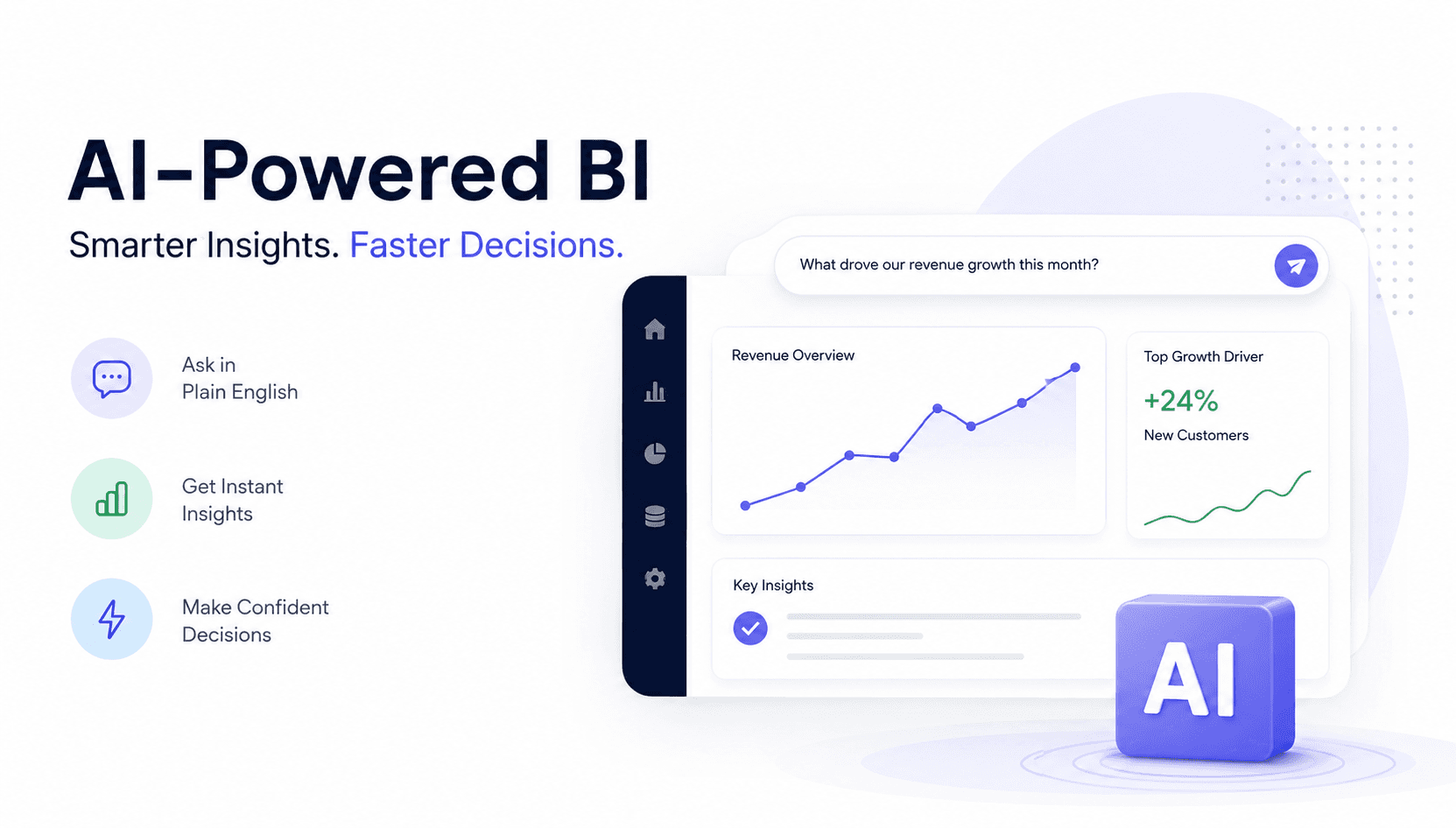 Ai powered BI