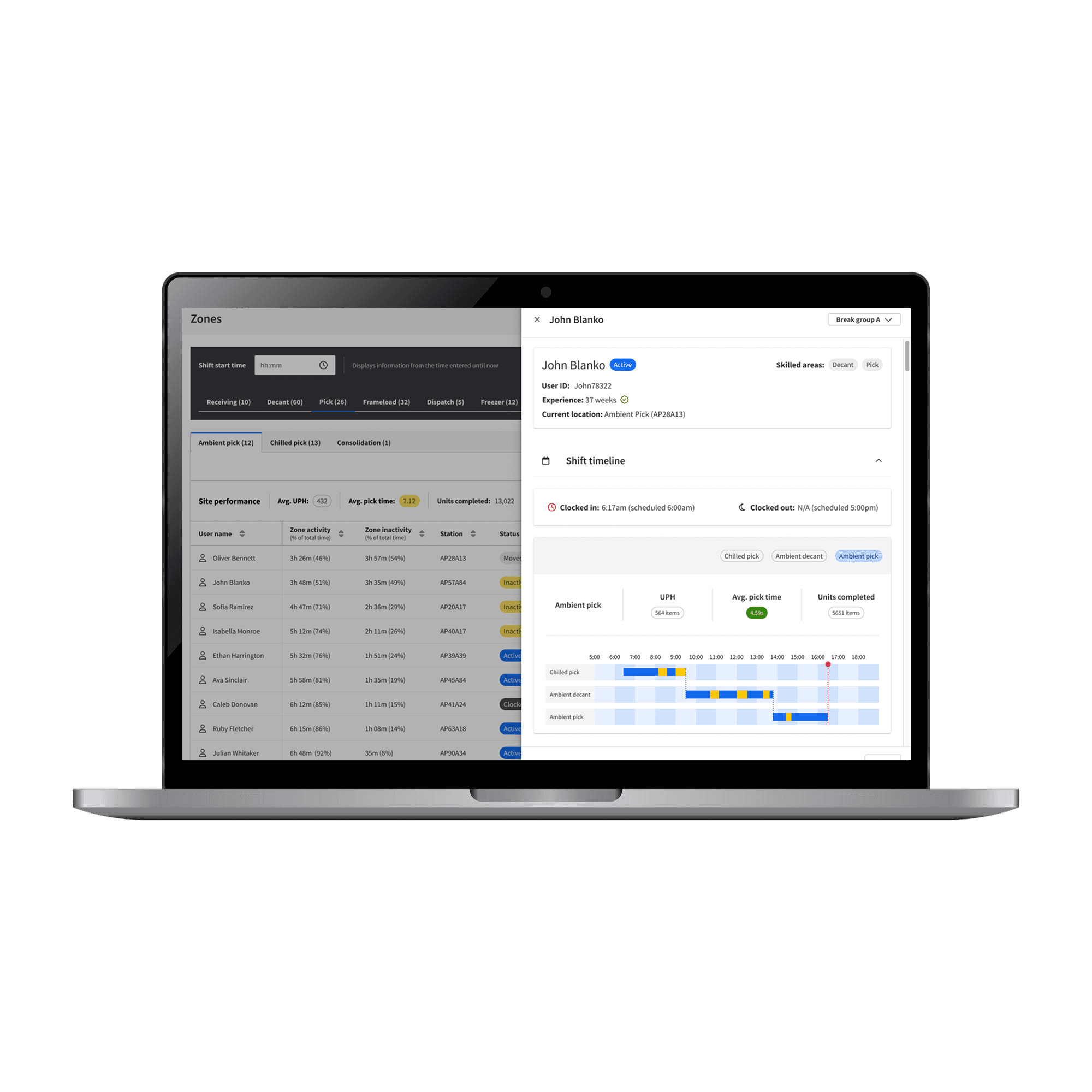 The image featured in the carousel #4