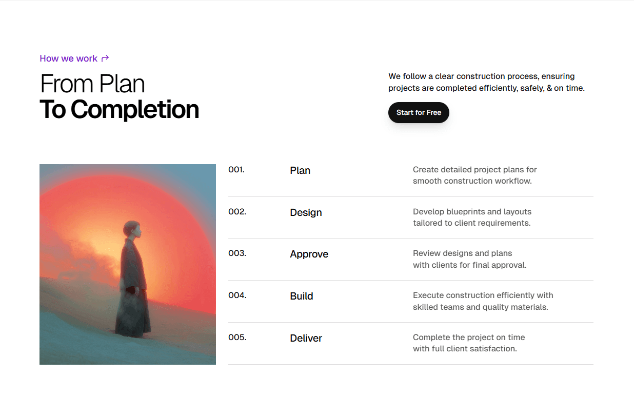 Framer How it Works Section Component