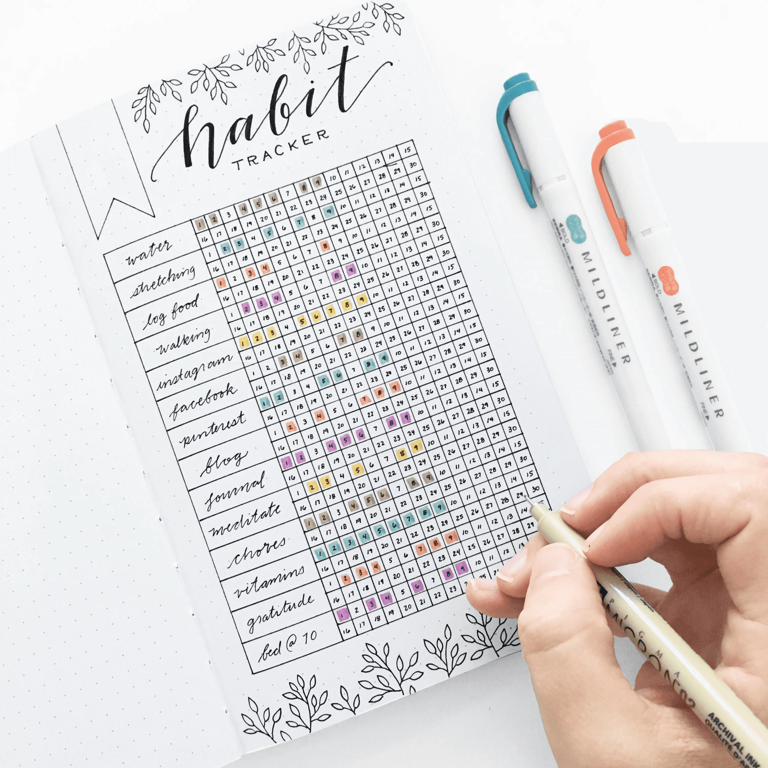 kabit habit tracker