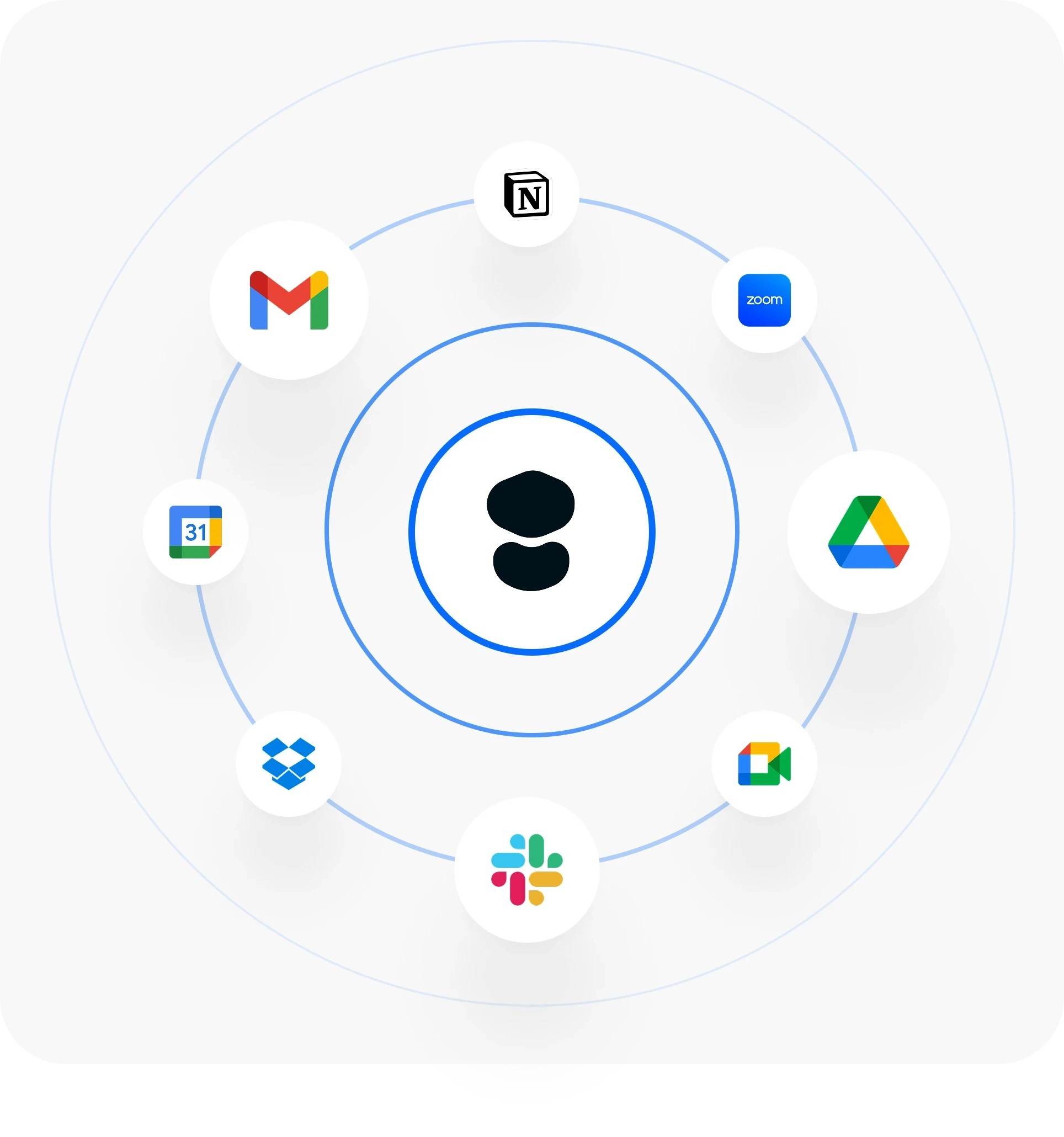 himala integrations form better meeting and backoffice management