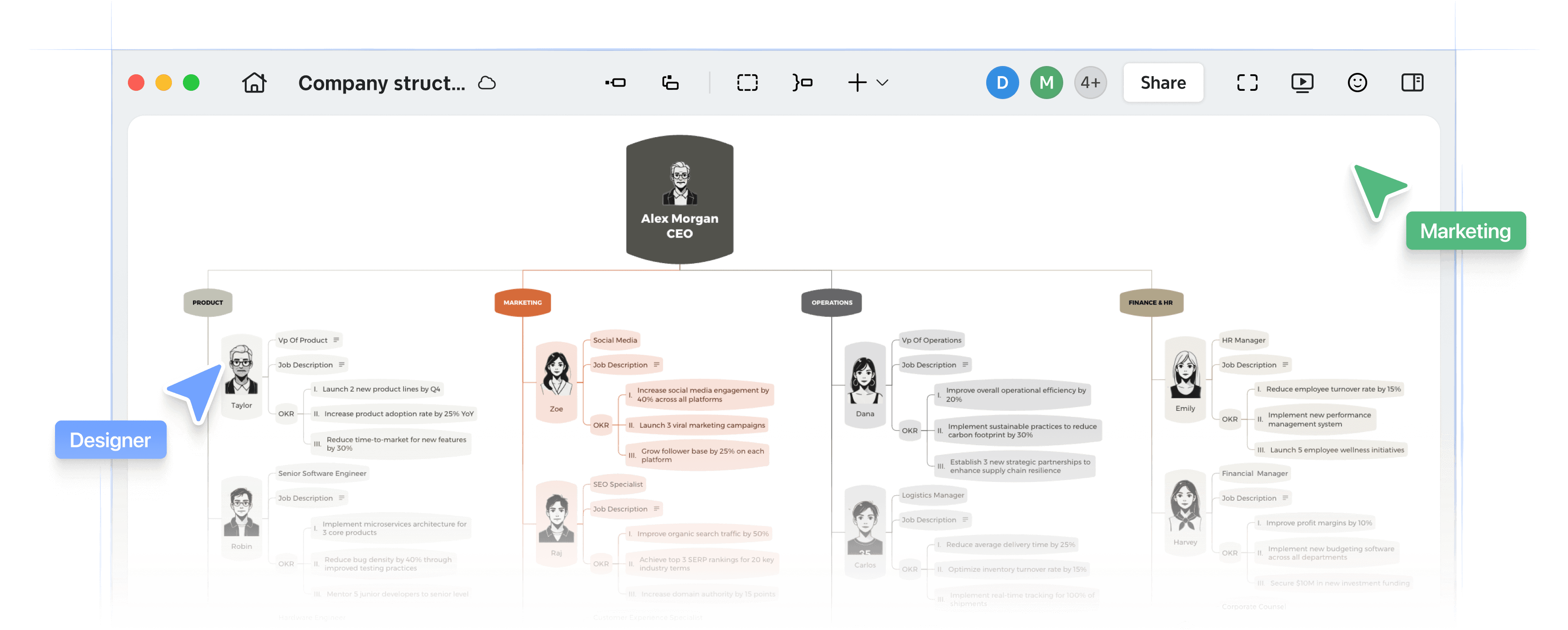 Xmind mind mapping tool for structured thinking, featured template, visual organization.