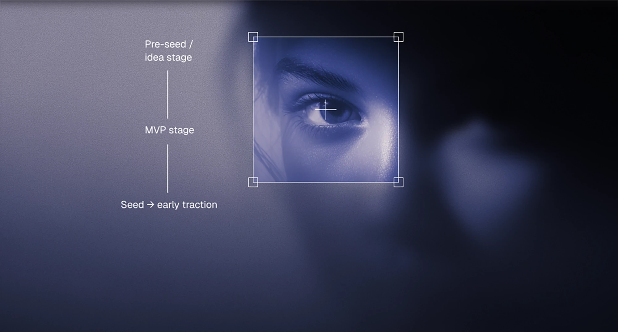 design for startup by stages