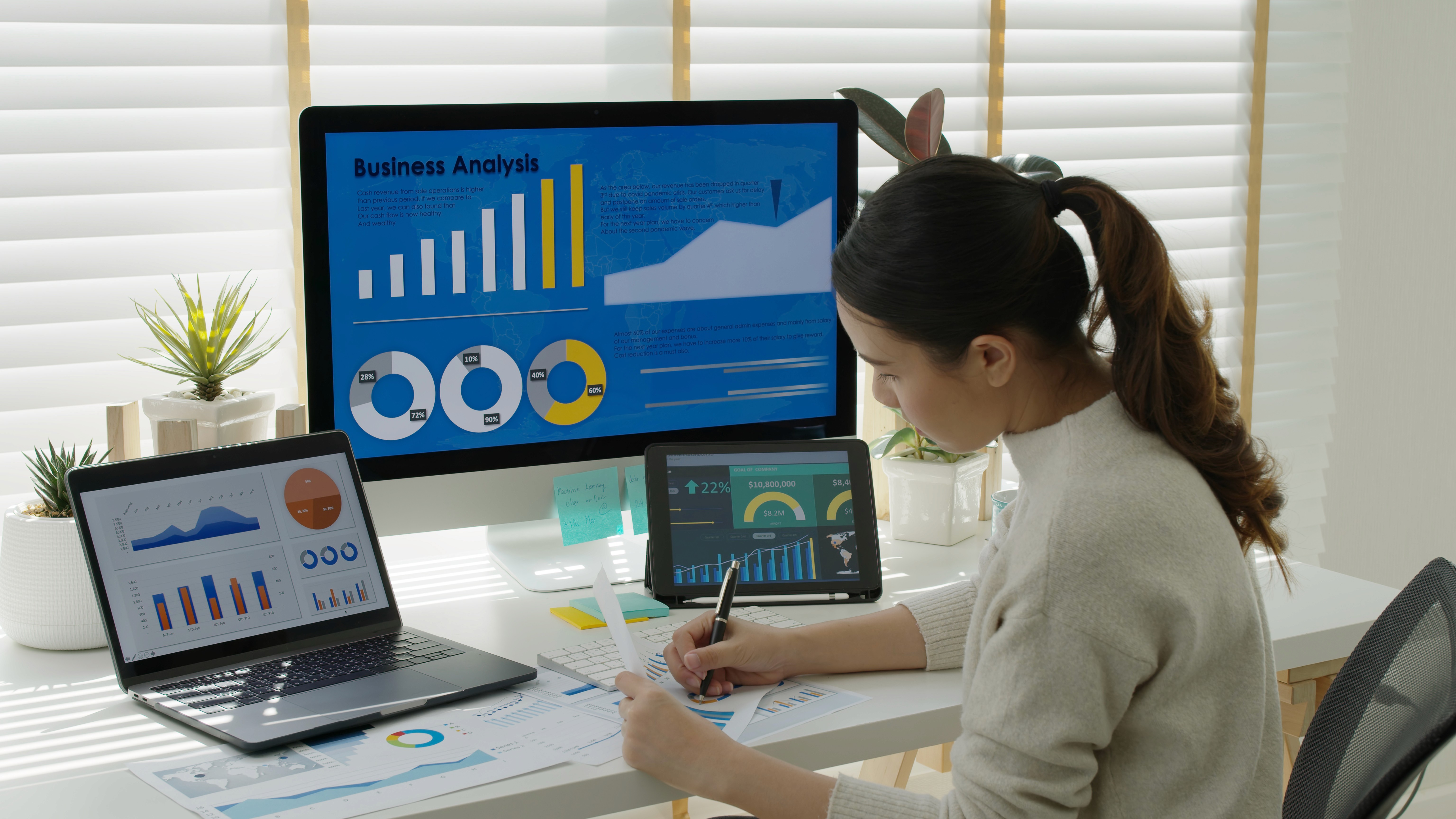 Business intelligence