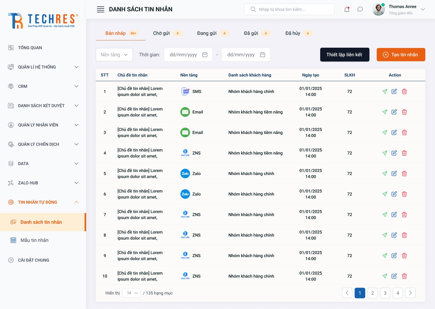 Results inquiry: persona's results